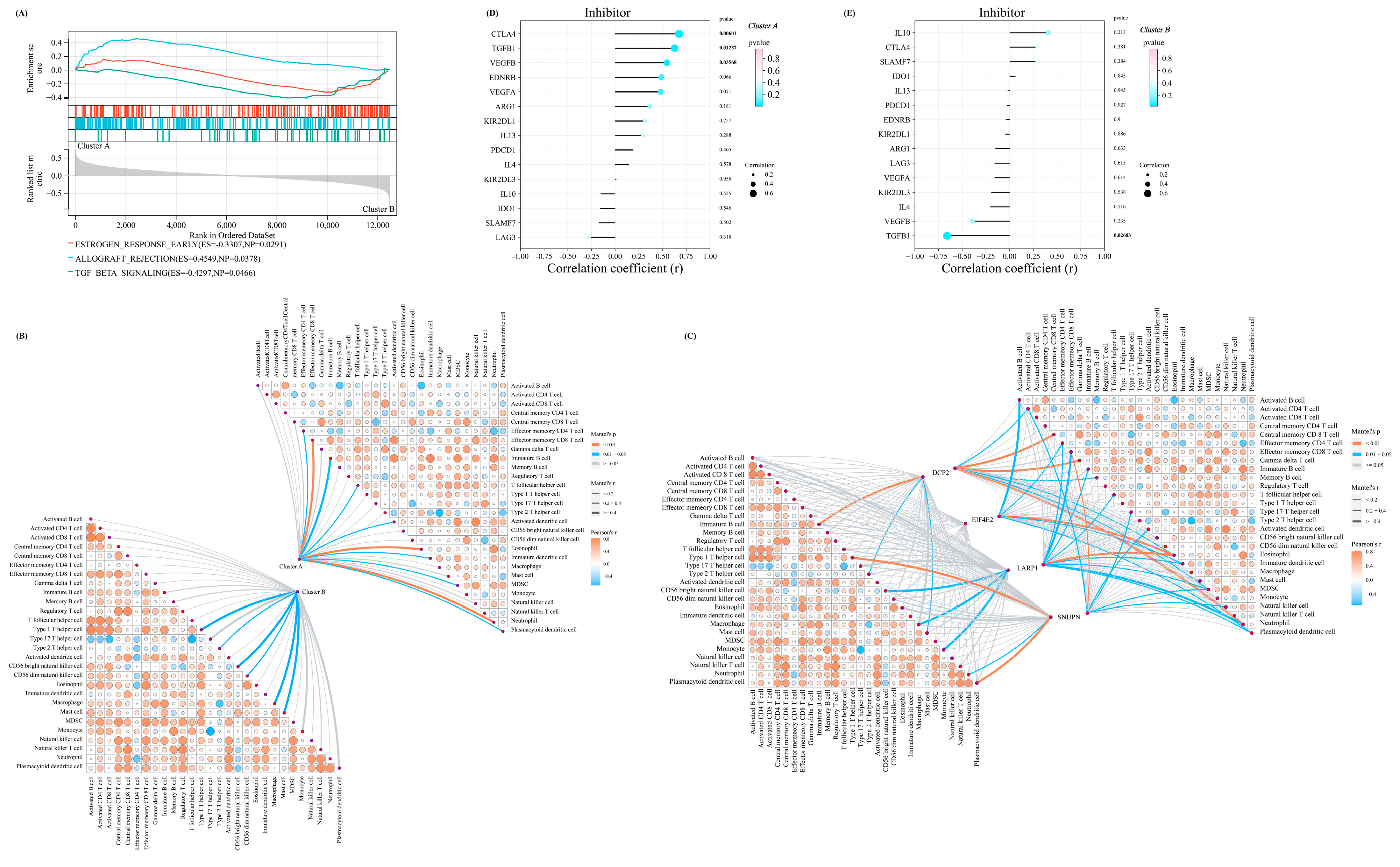 Biomolecules 13 00539 g005 Biomolecules 13 00539 g005