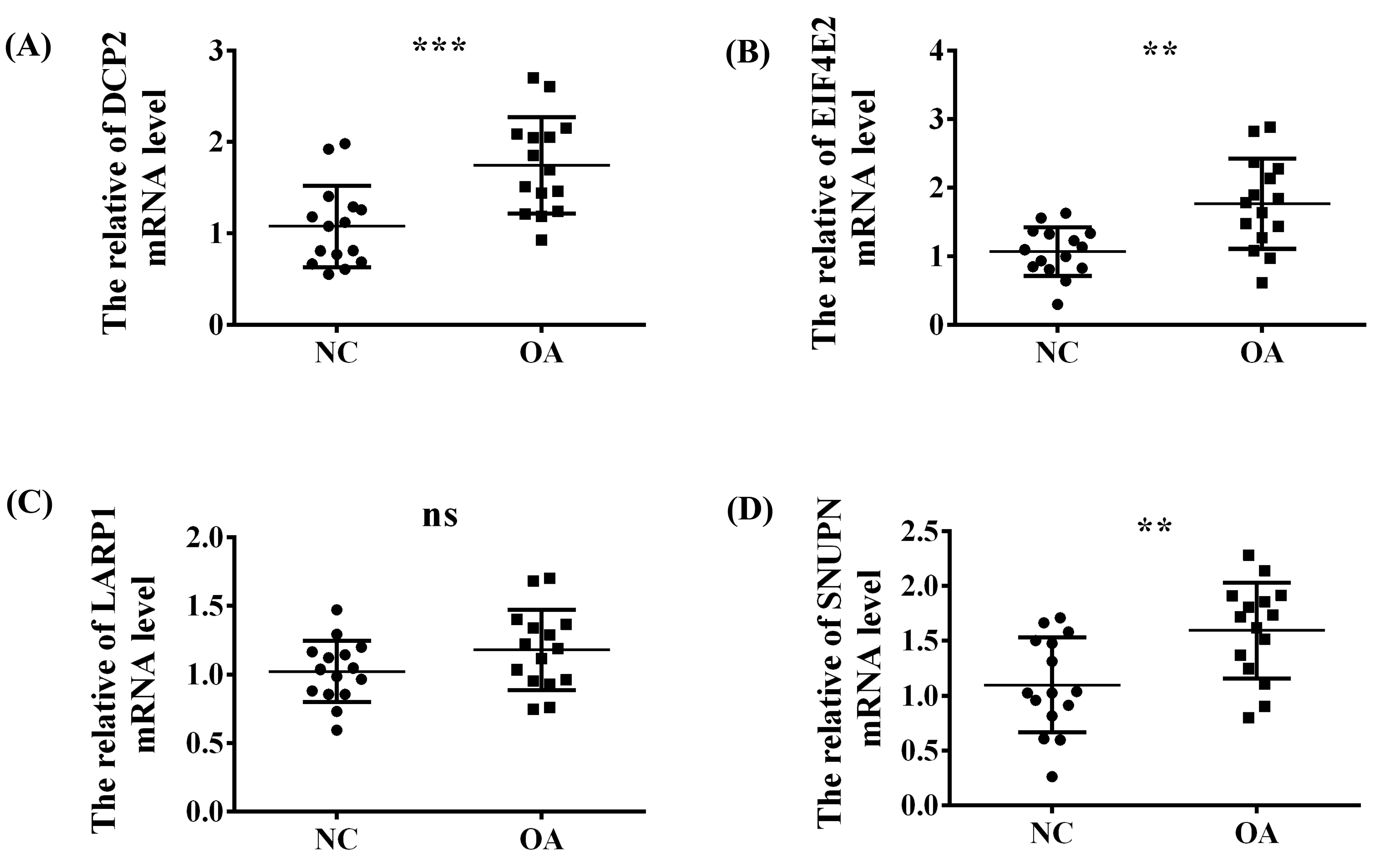Biomolecules 13 00539 g007 Biomolecules 13 00539 g007