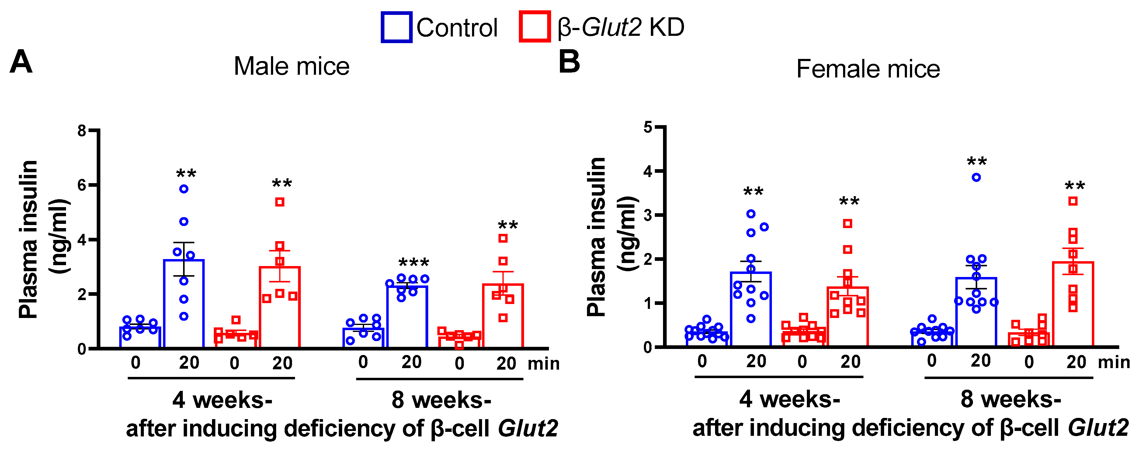 Biomolecules 13 00540 g002 Biomolecules 13 00540 g002