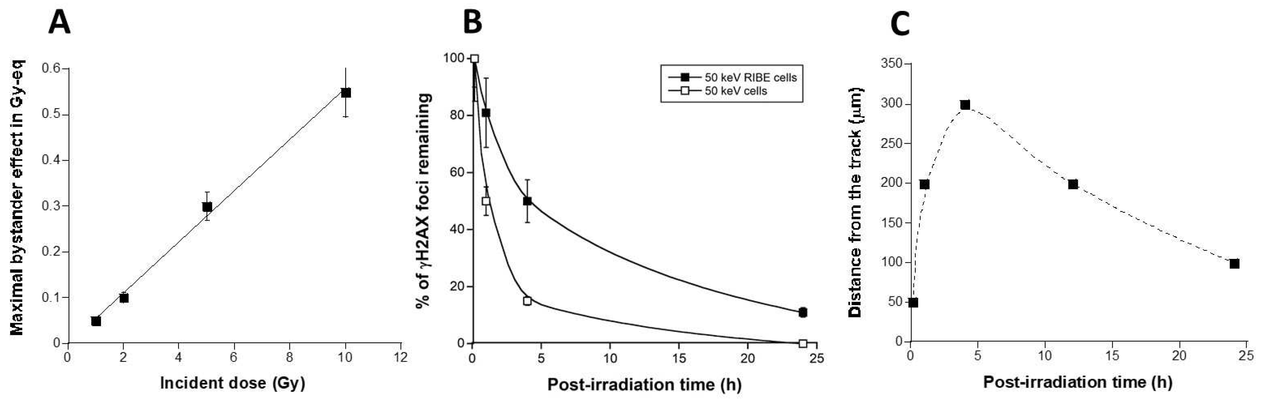 Biomolecules 13 00542 g004 Biomolecules 13 00542 g004
