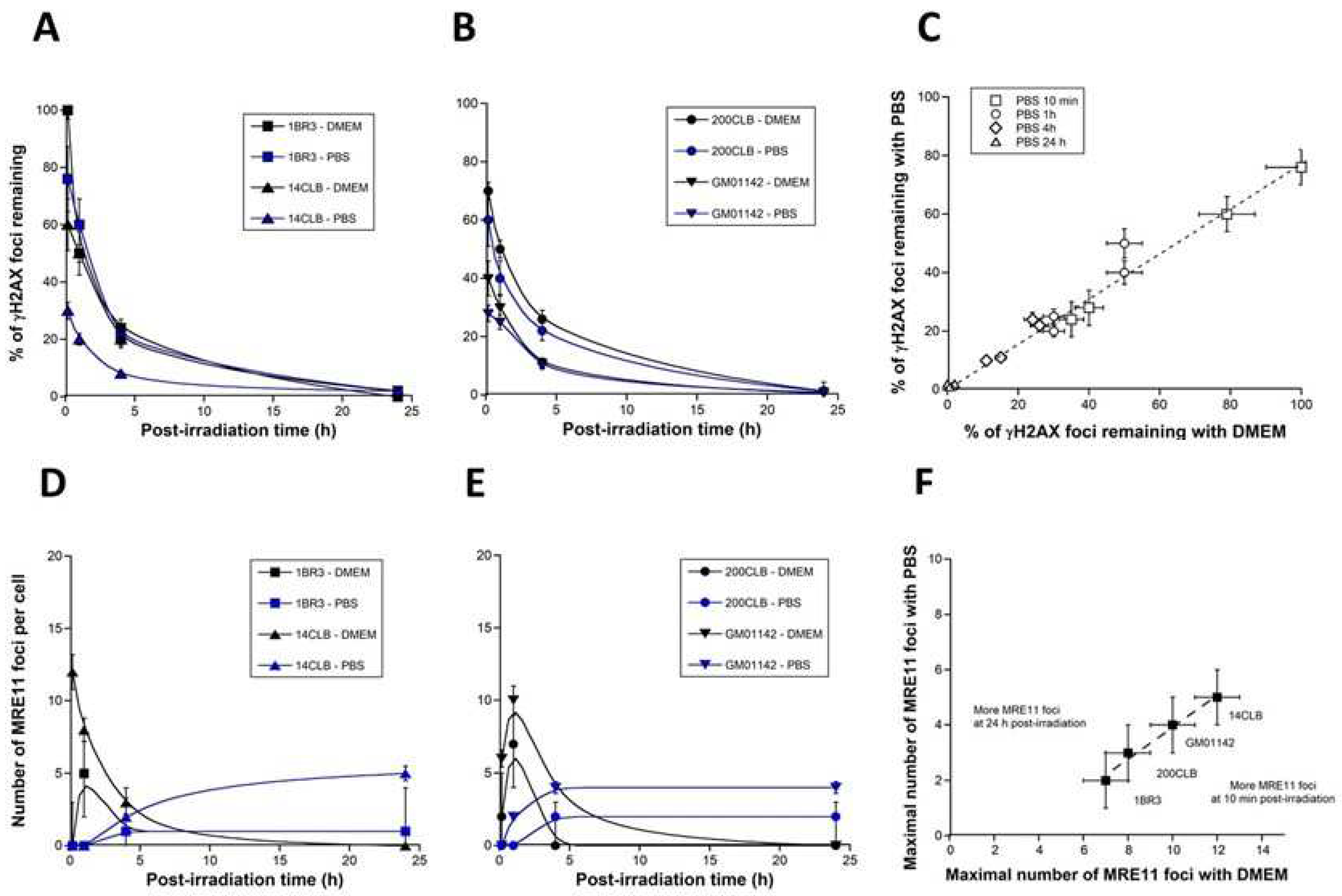 Biomolecules 13 00542 g009 Biomolecules 13 00542 g009