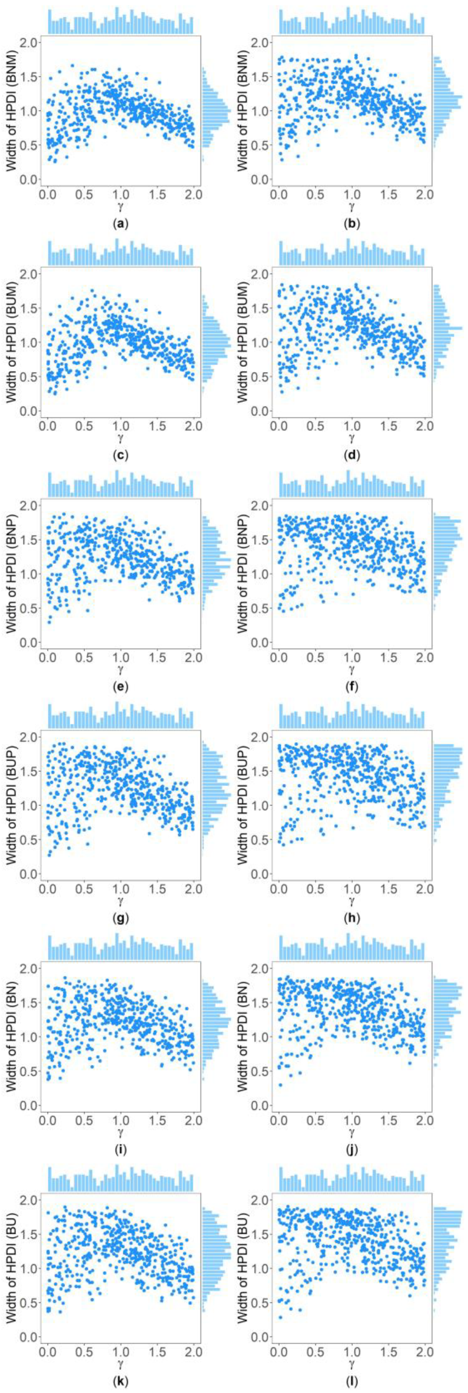 Biomolecules 13 00543 g004 Biomolecules 13 00543 g004