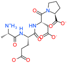 Biomolecules 13 00552 i023 Biomolecules 13 00552 i023