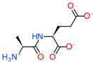 Biomolecules 13 00552 i026 Biomolecules 13 00552 i026