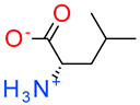Biomolecules 13 00552 i036 Biomolecules 13 00552 i036