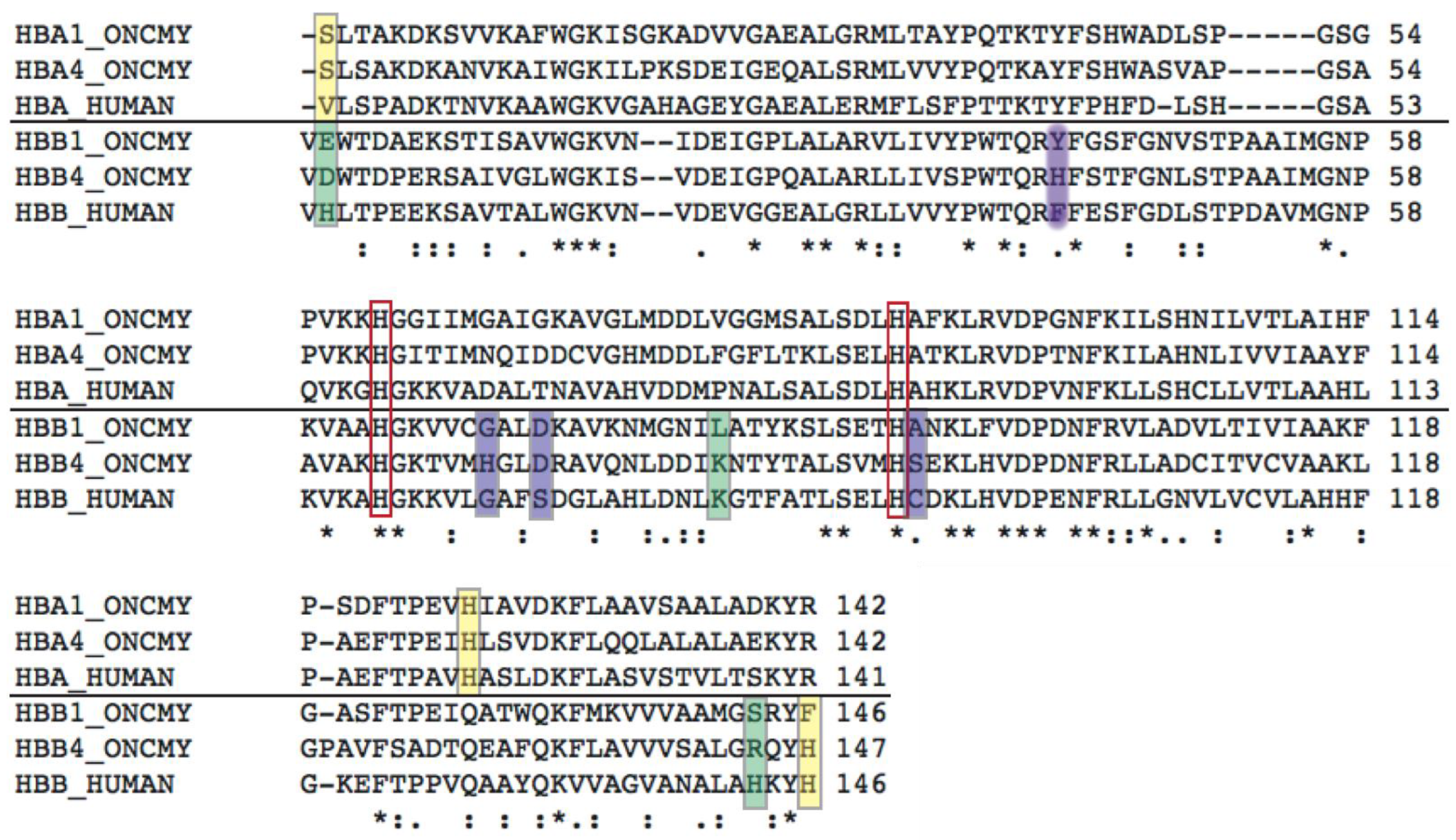 Biomolecules 13 00572 g002