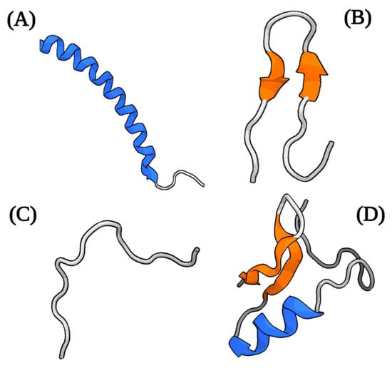 Biomolecules | Free Full-Text | Antimicrobial Peptides (AMPs