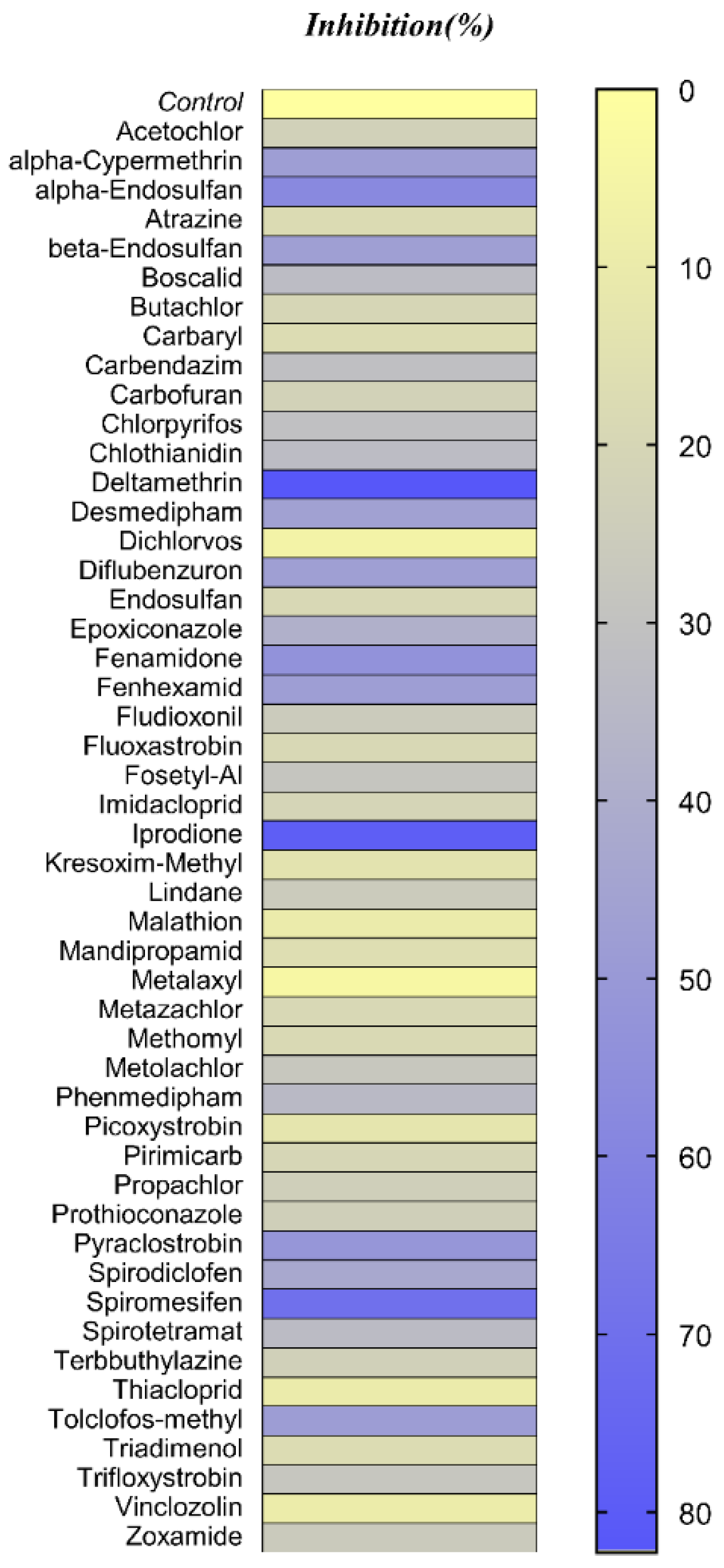 Biomolecules 13 00613 g002