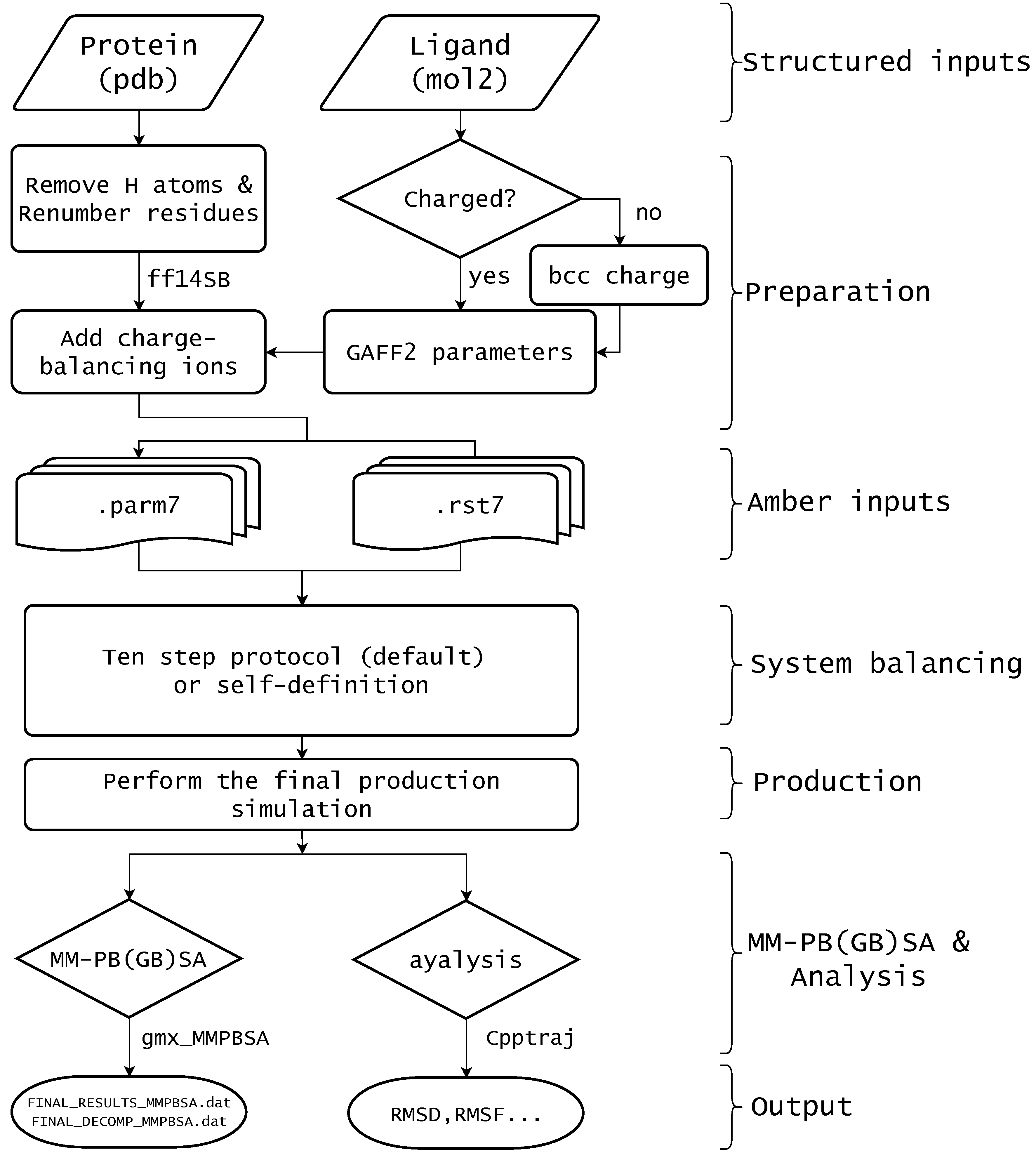 Biomolecules 13 00635 g001 Biomolecules 13 00635 g001