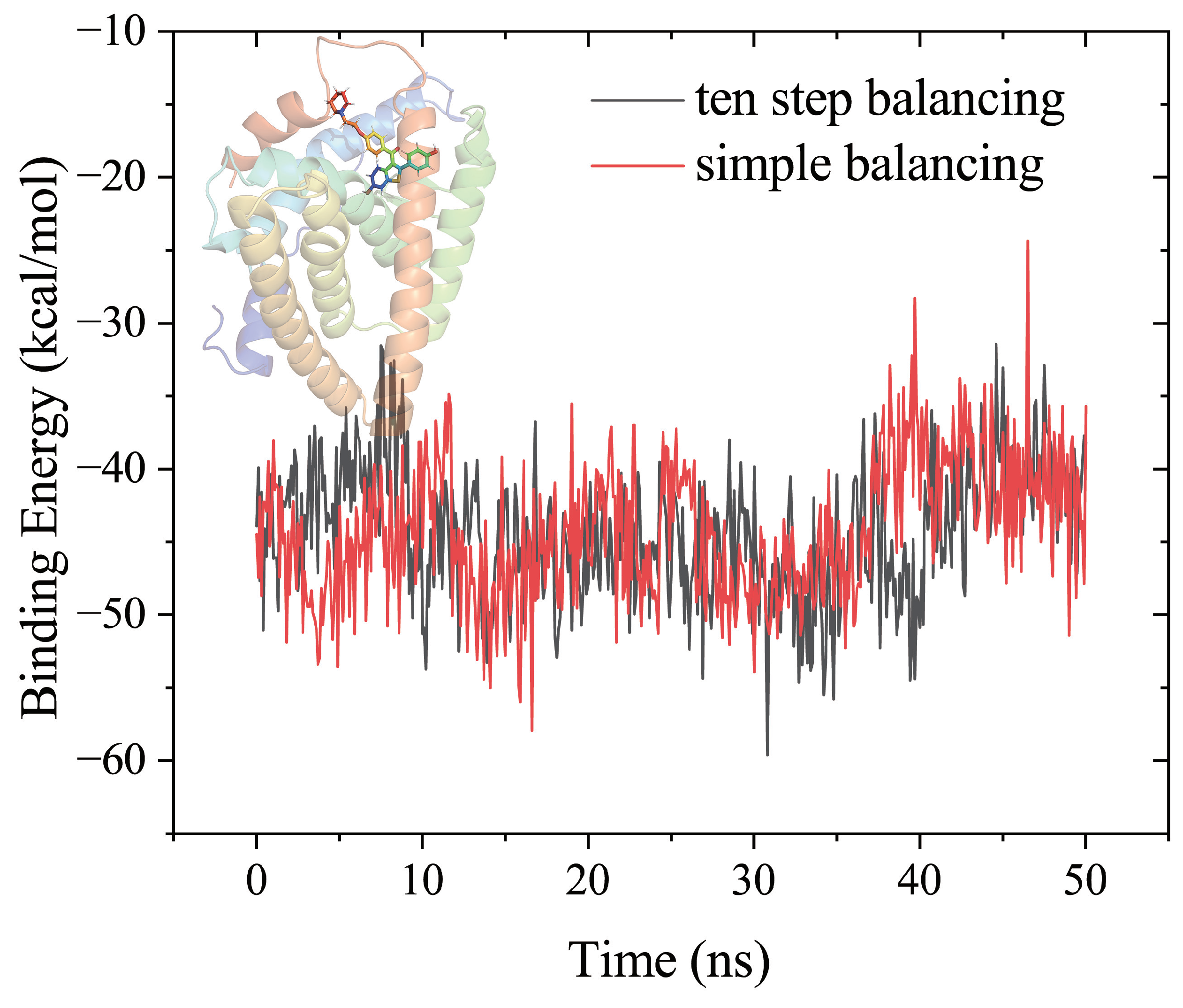 Biomolecules 13 00635 g002 Biomolecules 13 00635 g002
