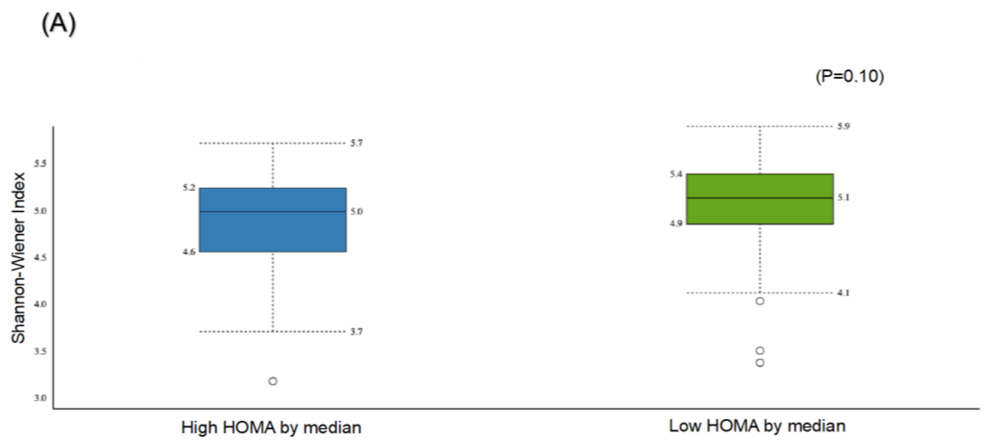 Biomolecules 13 00640 g002a Biomolecules 13 00640 g002a