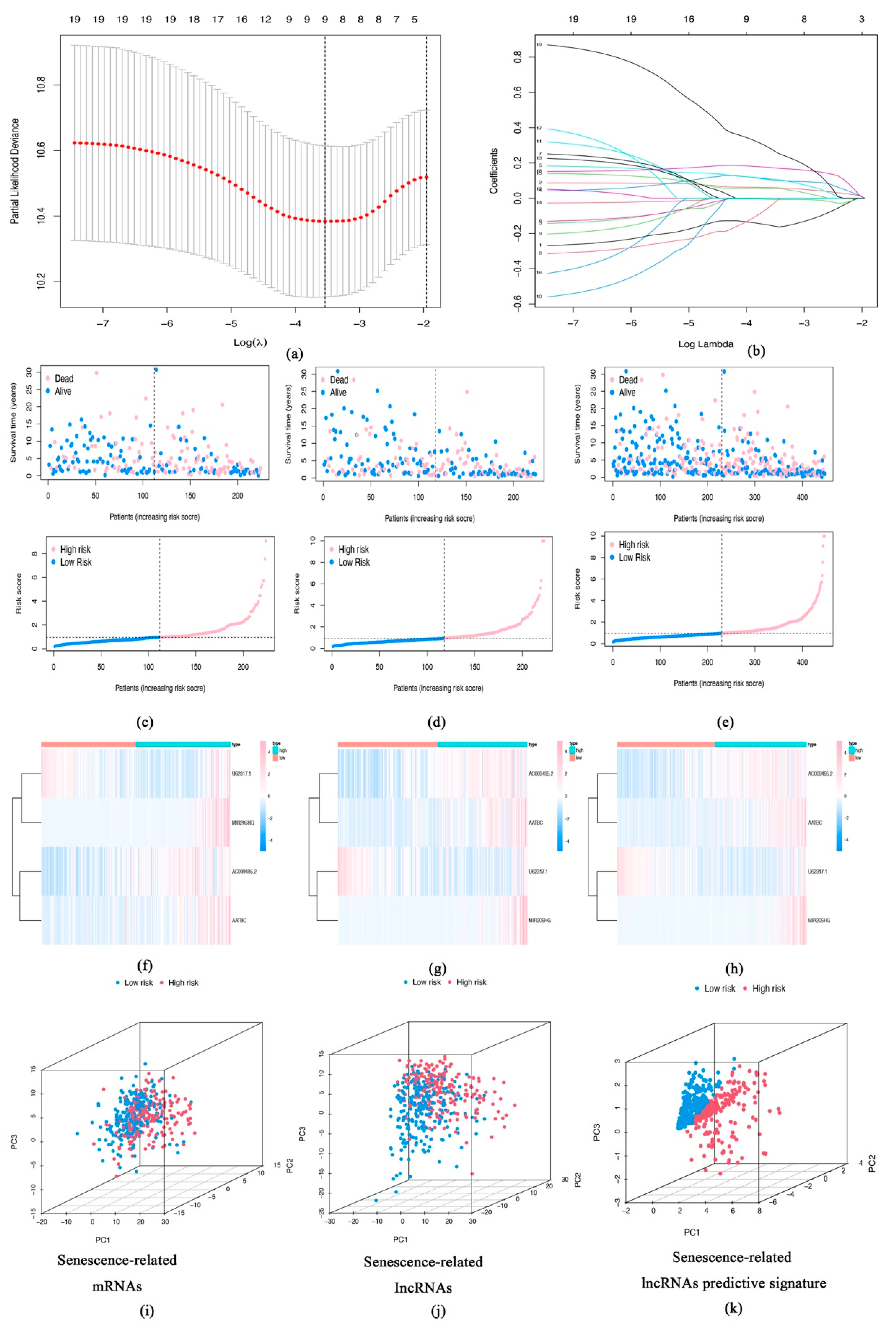 Biomolecules 13 00661 g003 Biomolecules 13 00661 g003