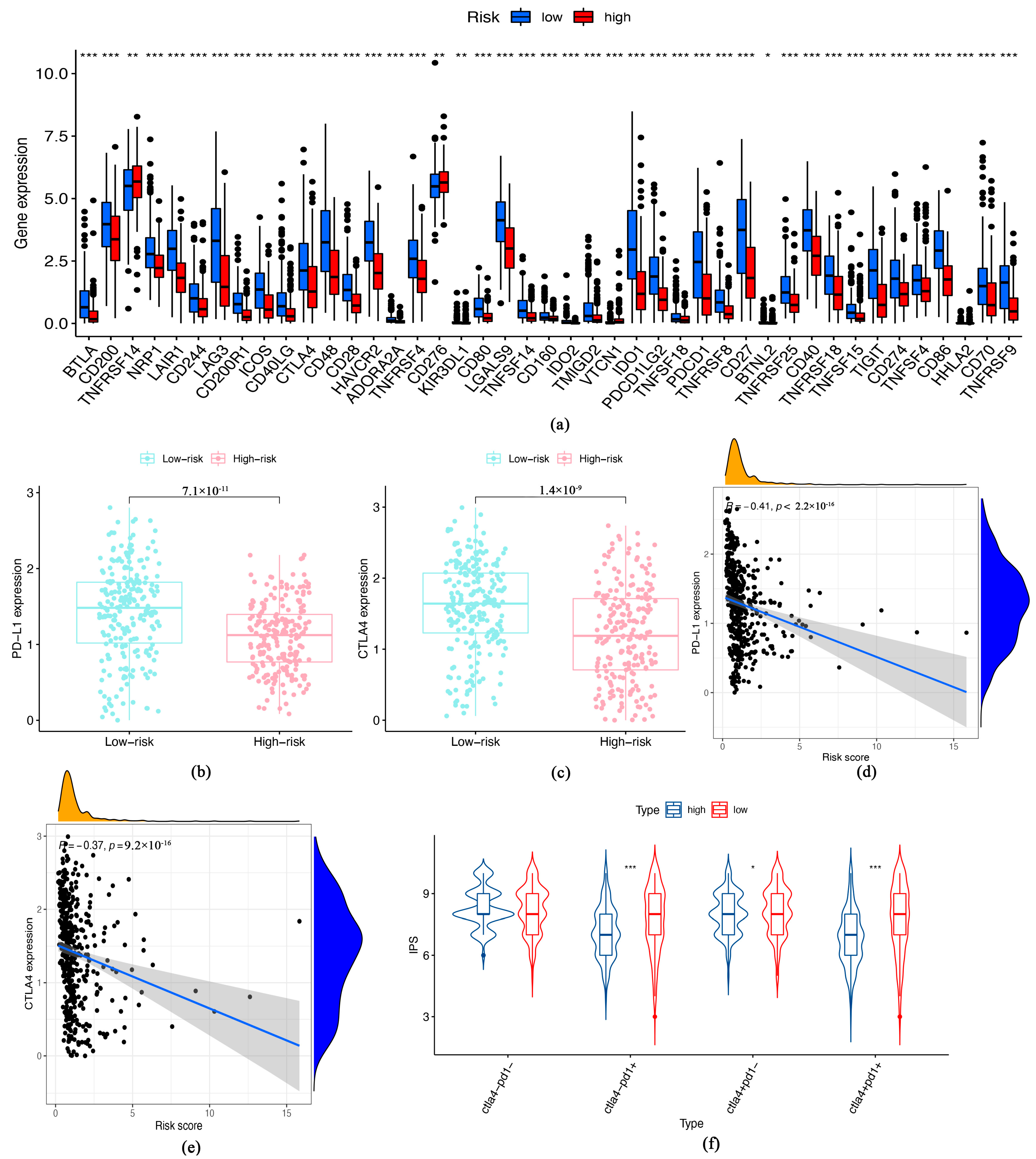 Biomolecules 13 00661 g006 Biomolecules 13 00661 g006