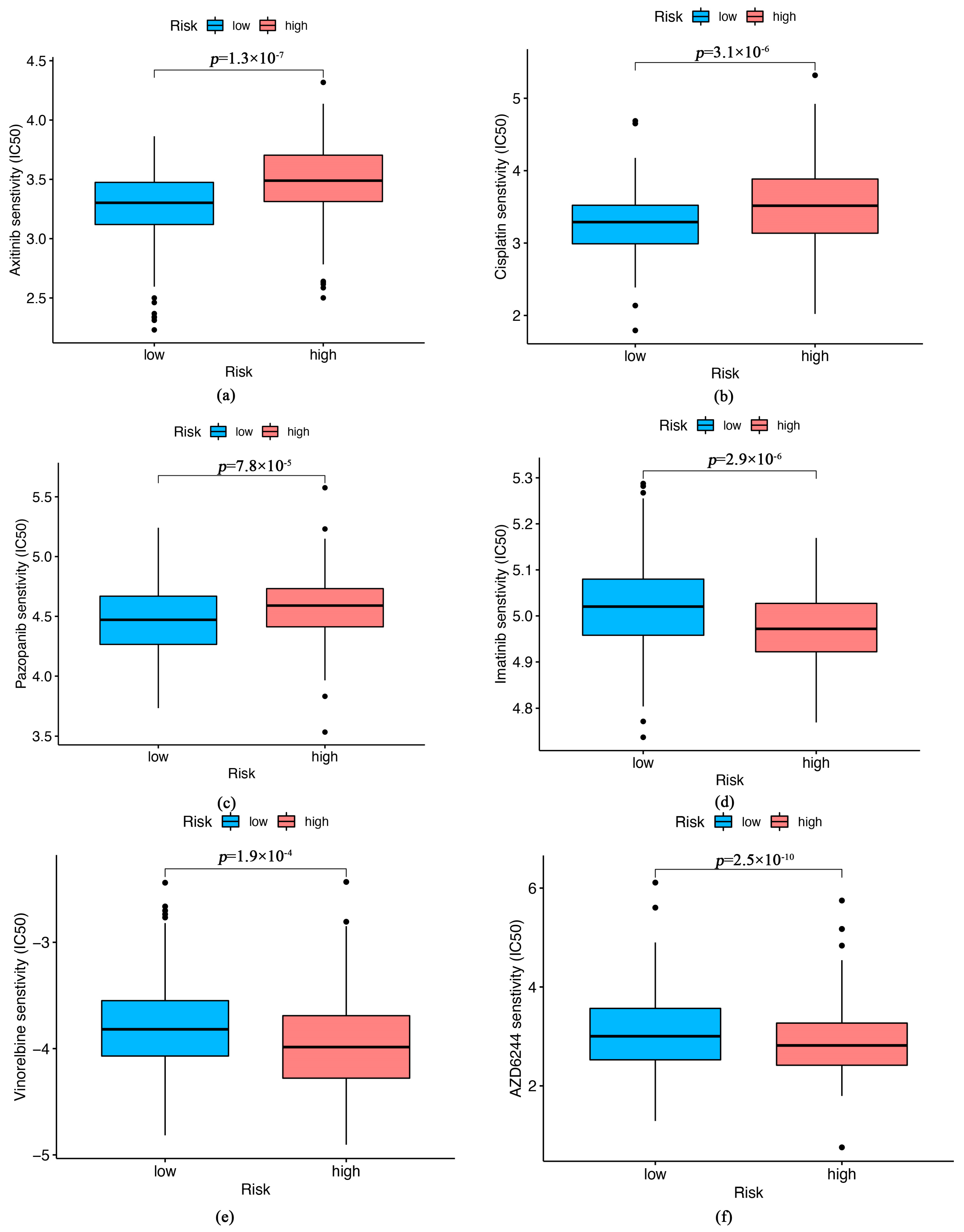 Biomolecules 13 00661 g008 Biomolecules 13 00661 g008