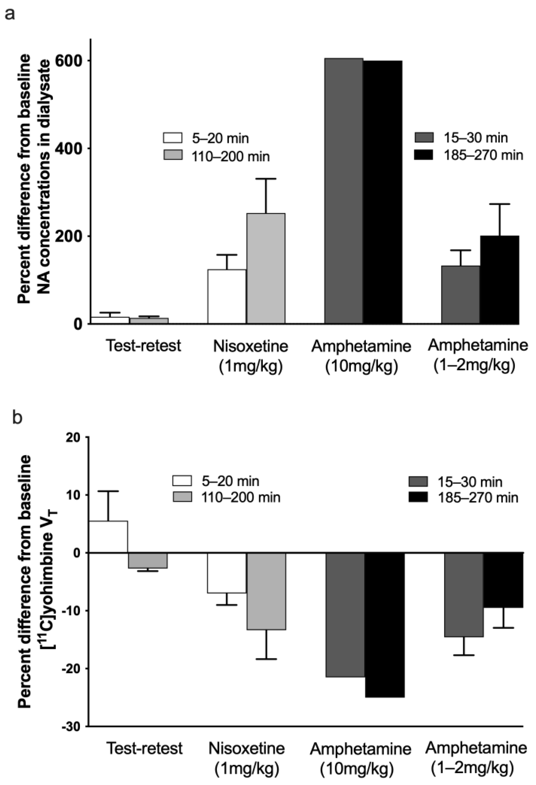 Biomolecules 13 00674 g005