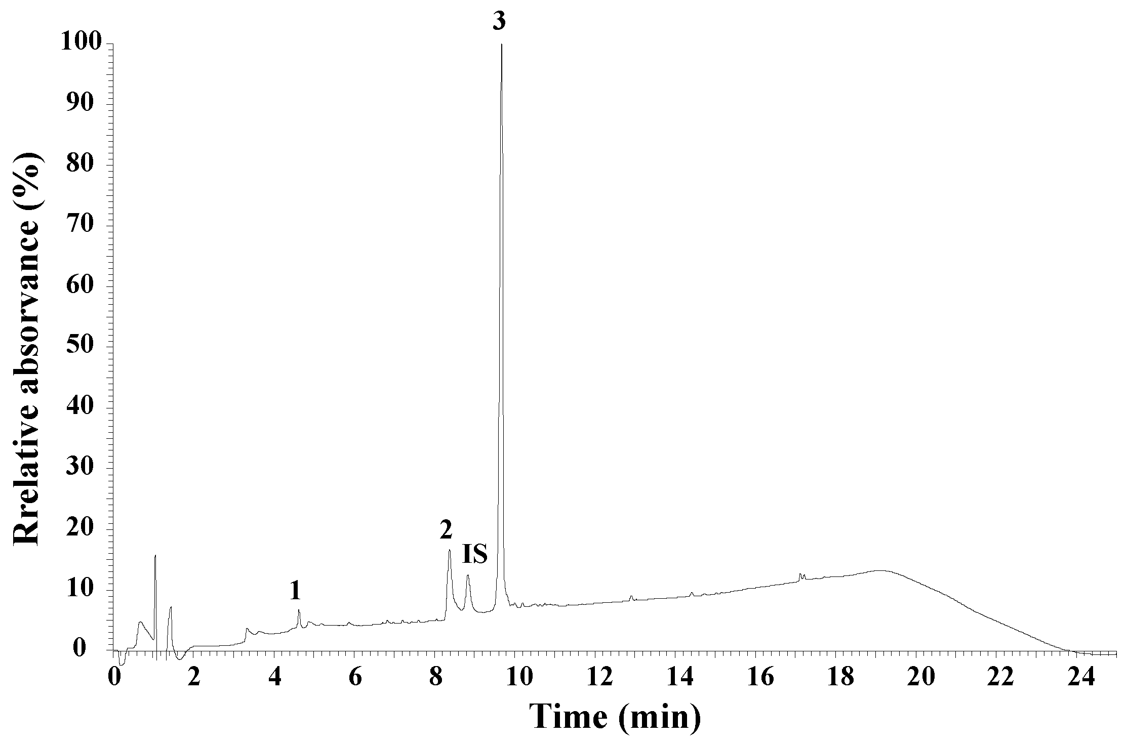 Biomolecules 13 00680 g002 Biomolecules 13 00680 g002
