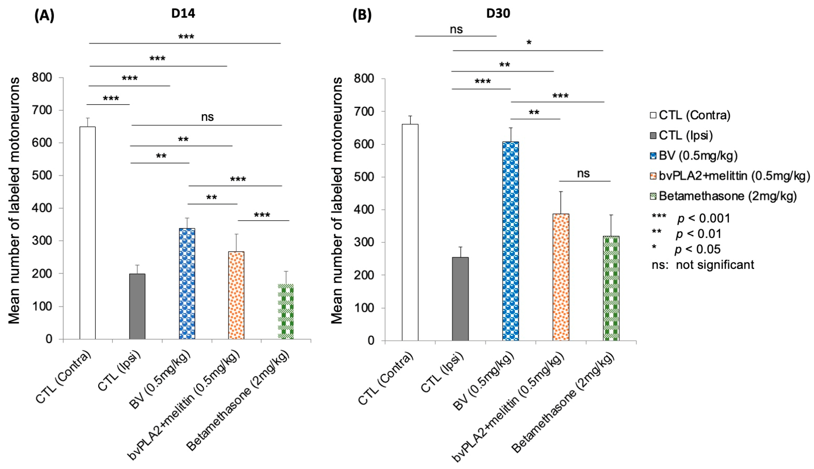 Biomolecules 13 00680 g006 Biomolecules 13 00680 g006