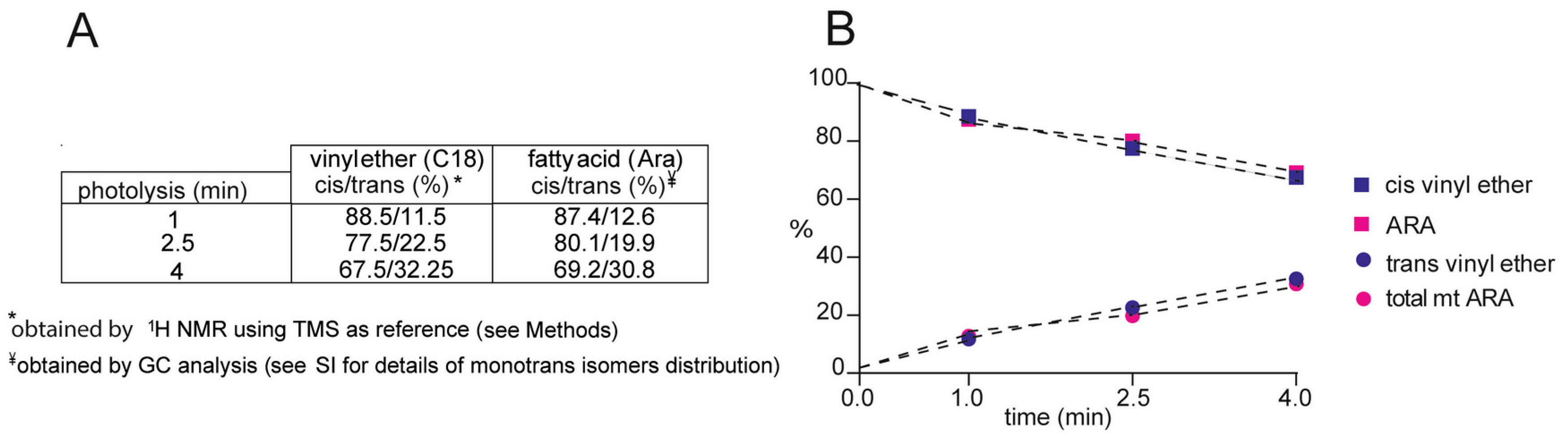 Biomolecules 13 00730 g003 Biomolecules 13 00730 g003