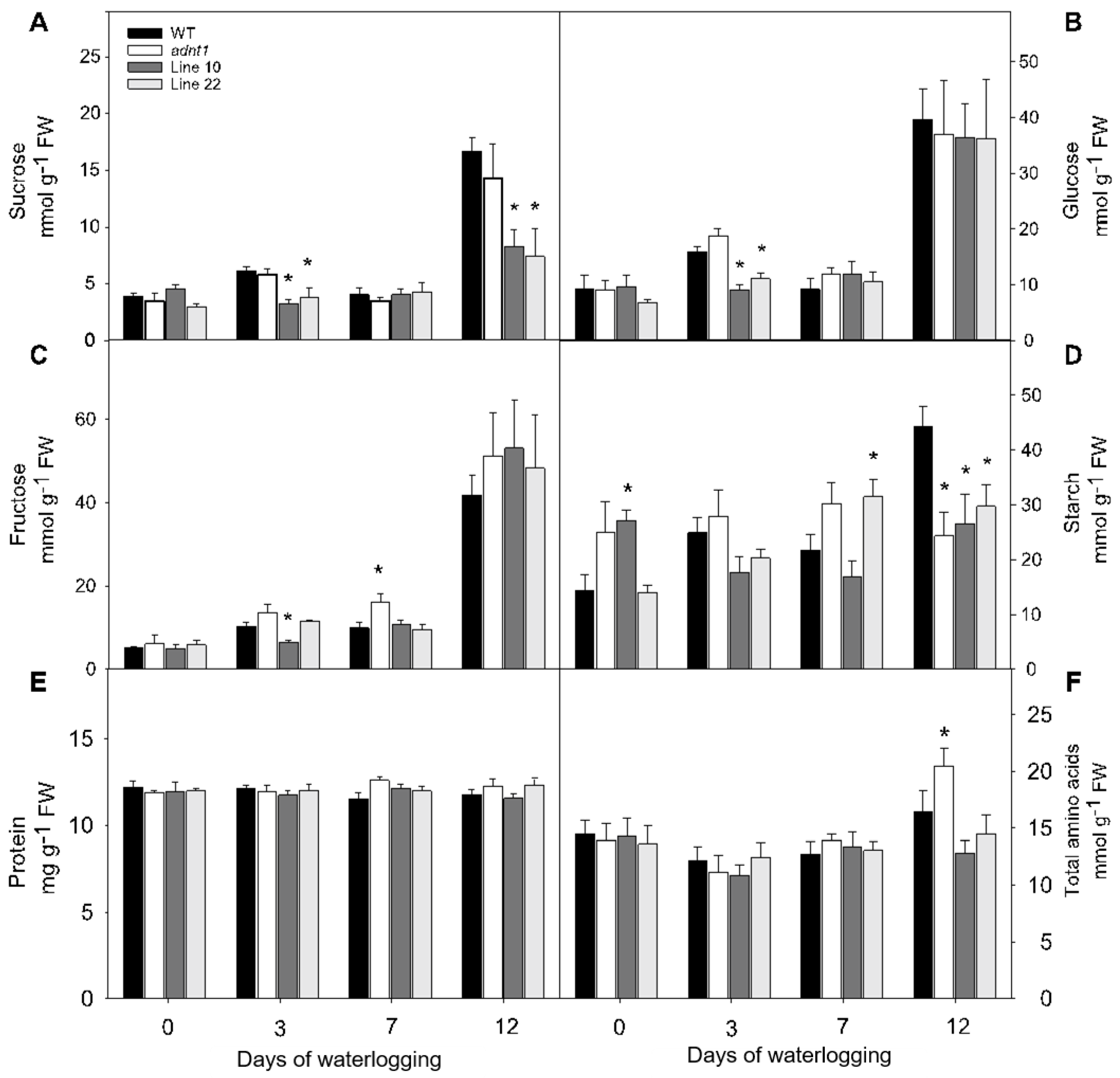 Biomolecules 13 00731 g002