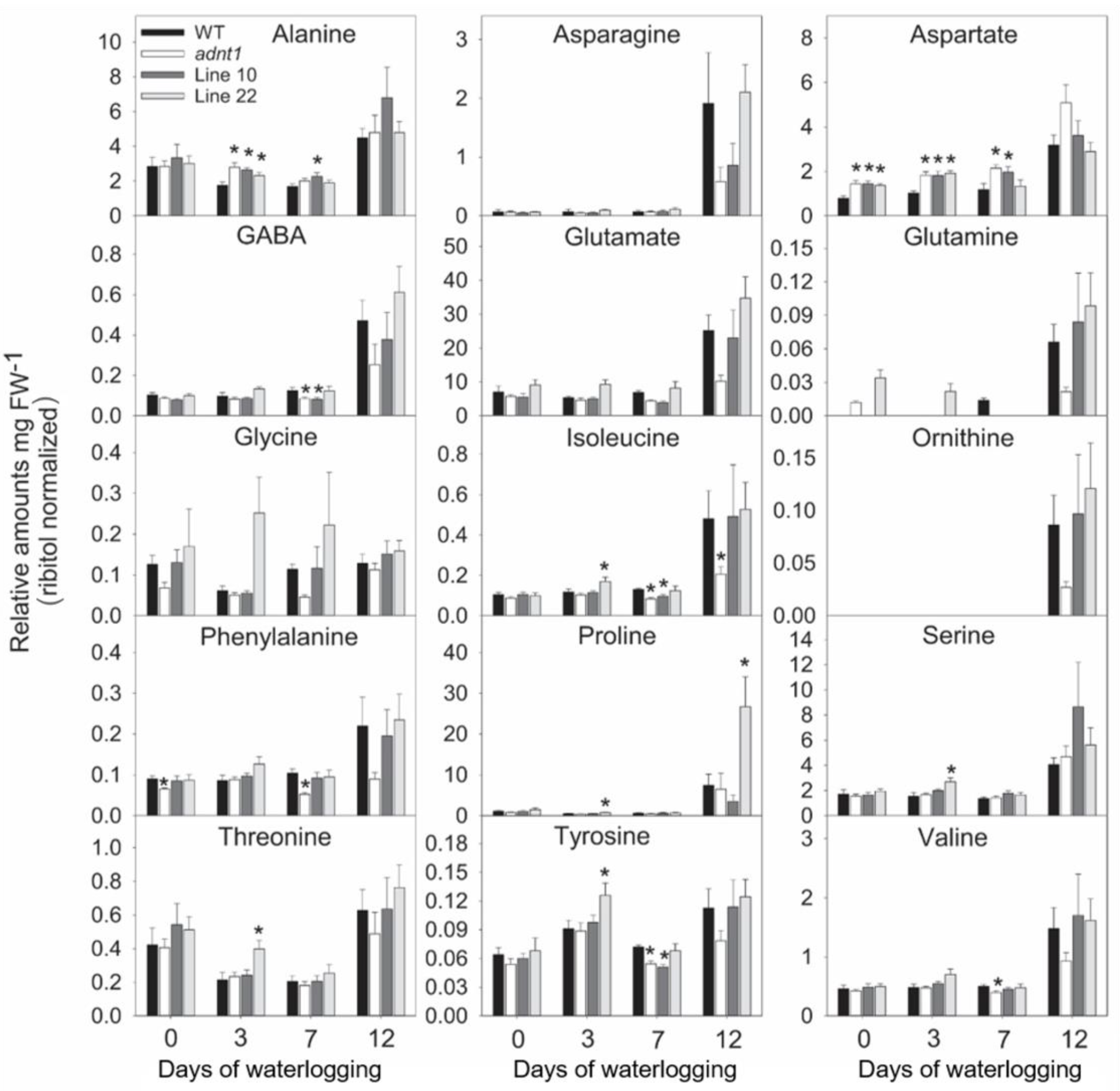 Biomolecules 13 00731 g003