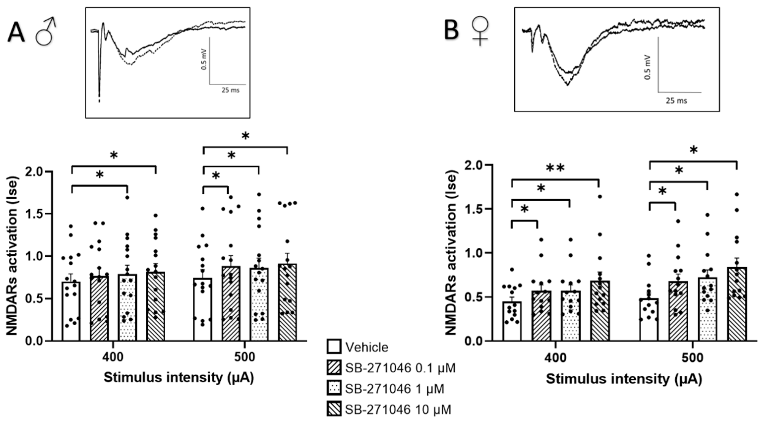 Biomolecules 13 00751 g001