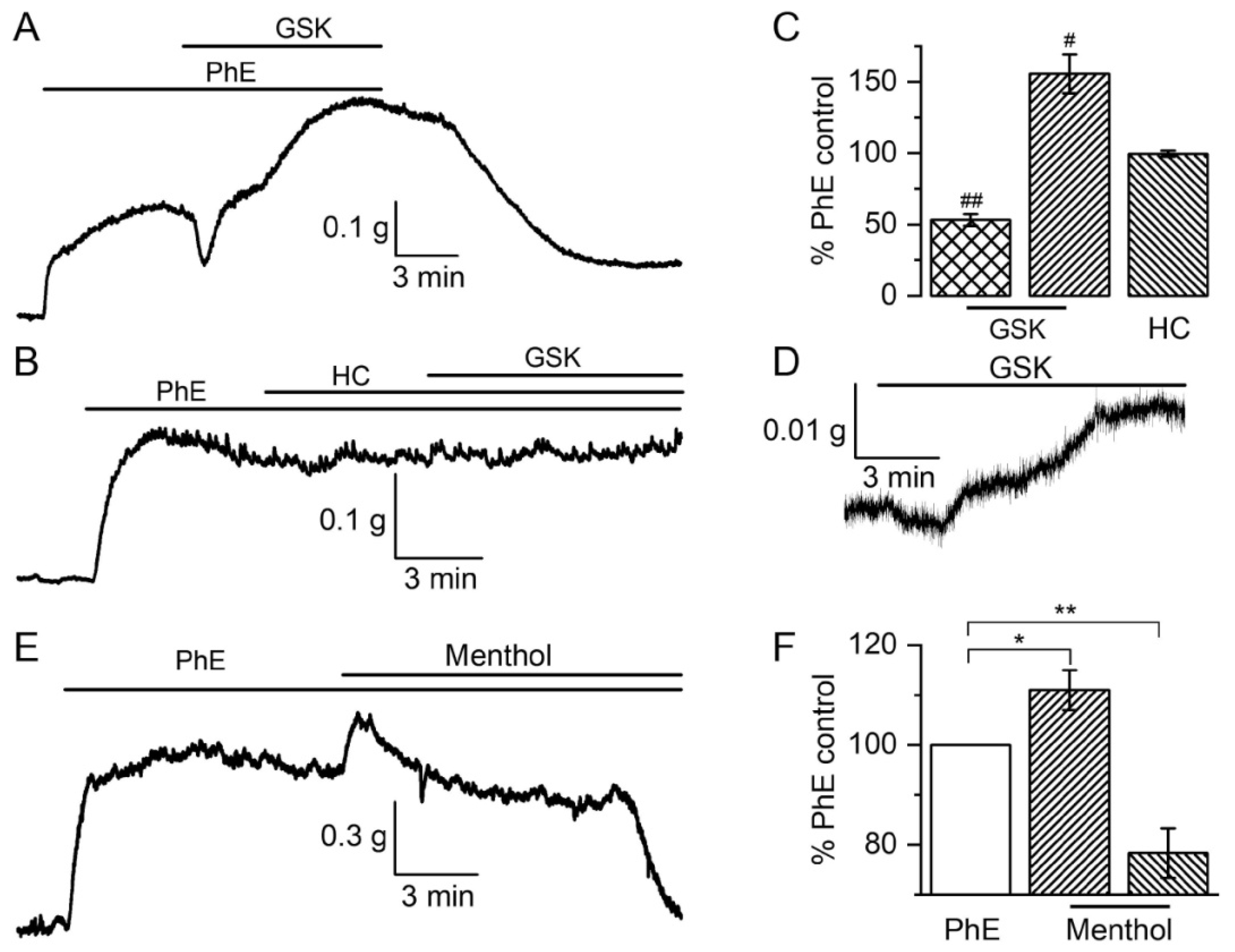 Biomolecules 13 00759 g001 Biomolecules 13 00759 g001