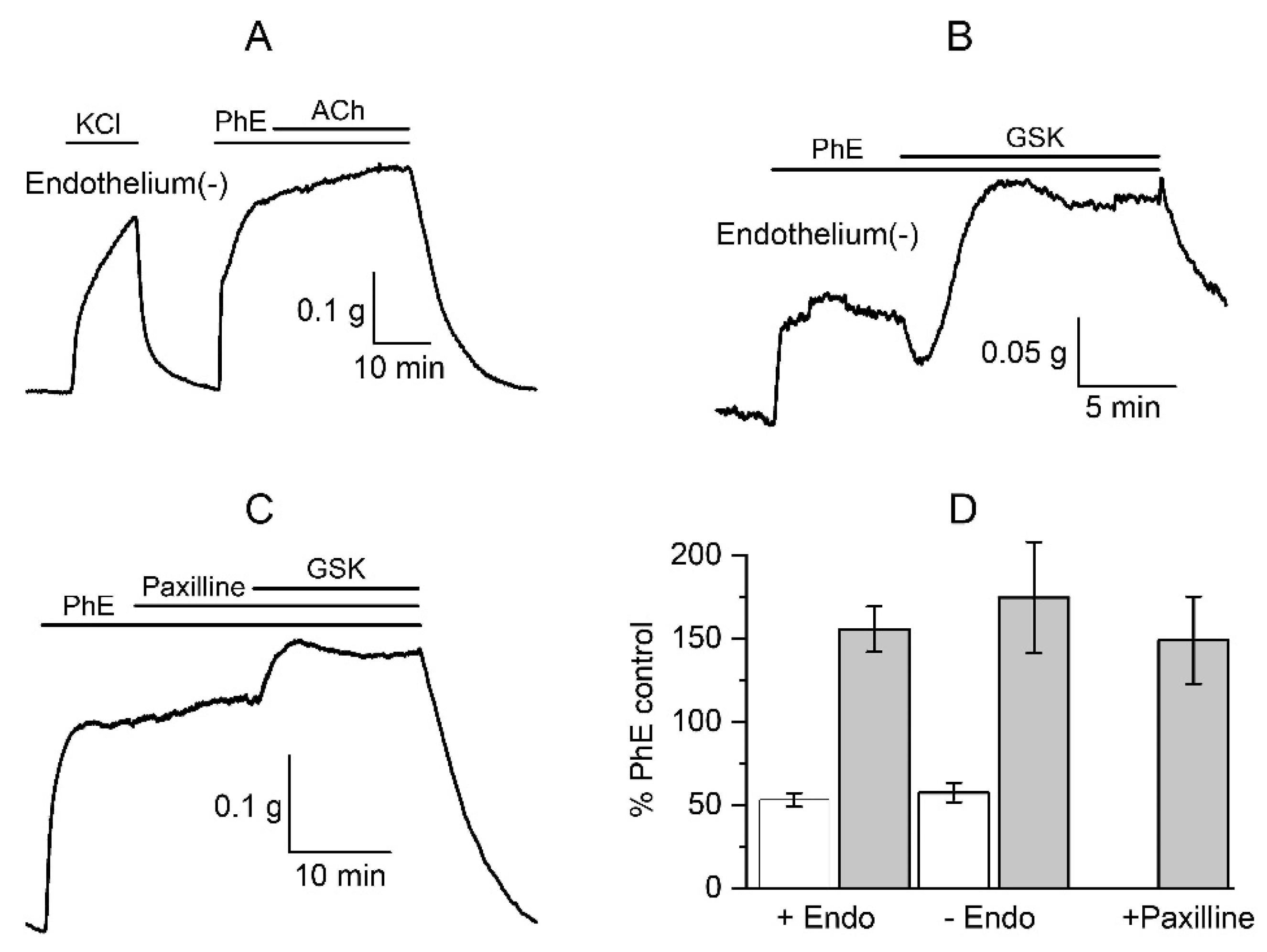 Biomolecules 13 00759 g002 Biomolecules 13 00759 g002