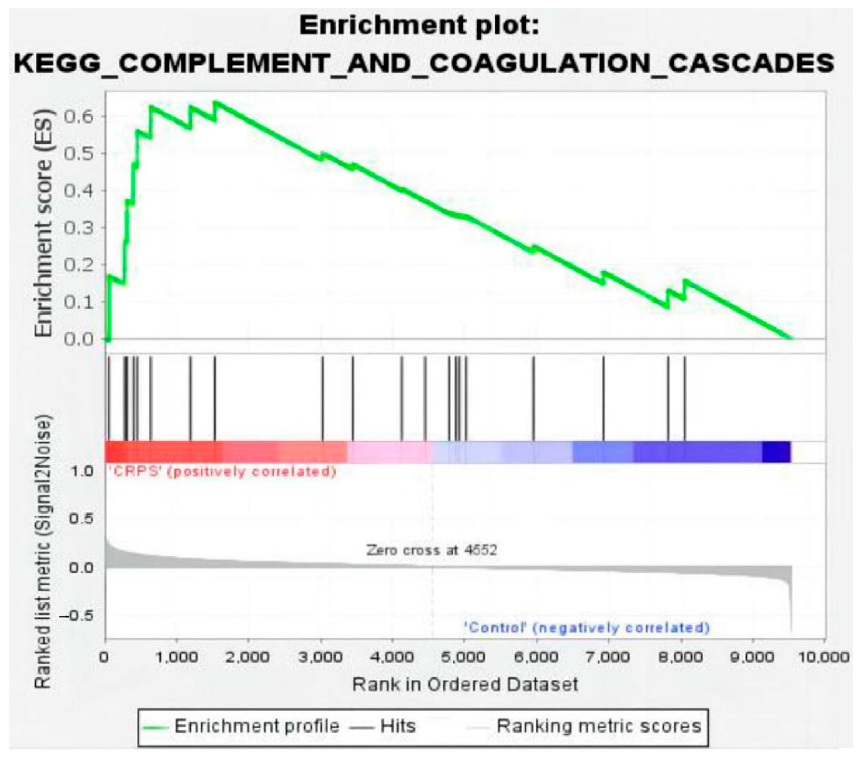 Biomolecules 13 00772 g008 Biomolecules 13 00772 g008