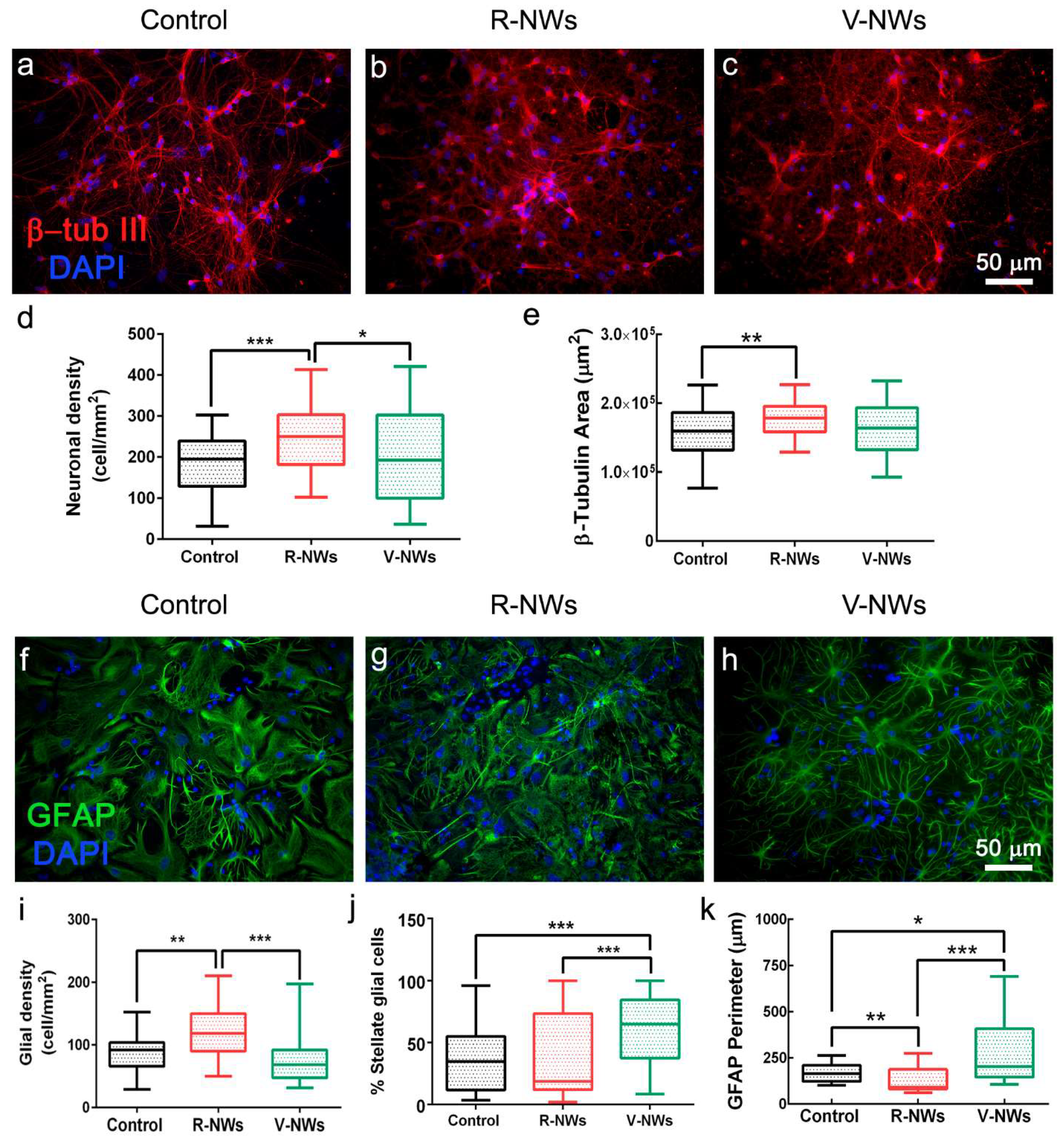 Biomolecules 13 00783 g002 Biomolecules 13 00783 g002