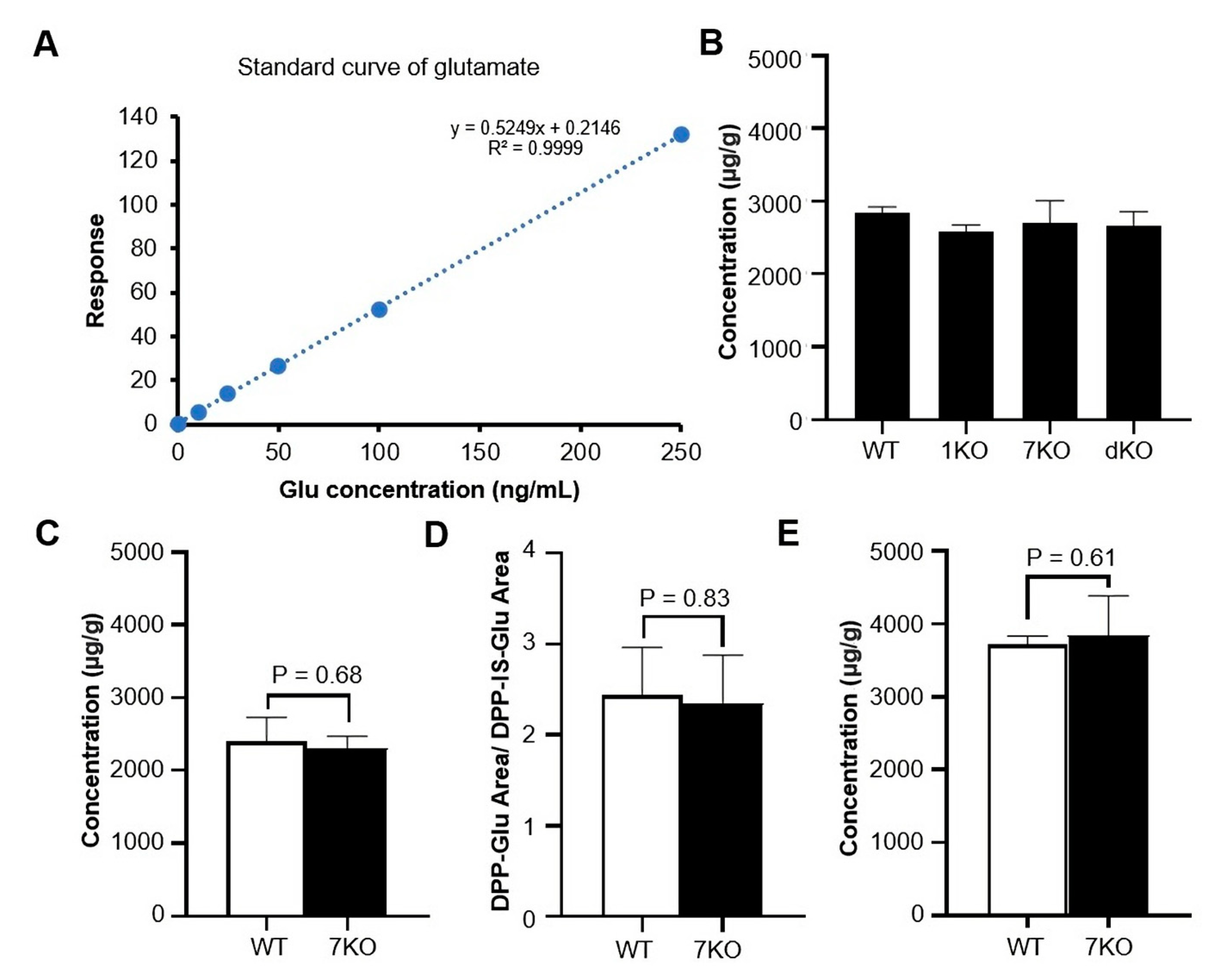 Biomolecules 13 00784 g006 Biomolecules 13 00784 g006