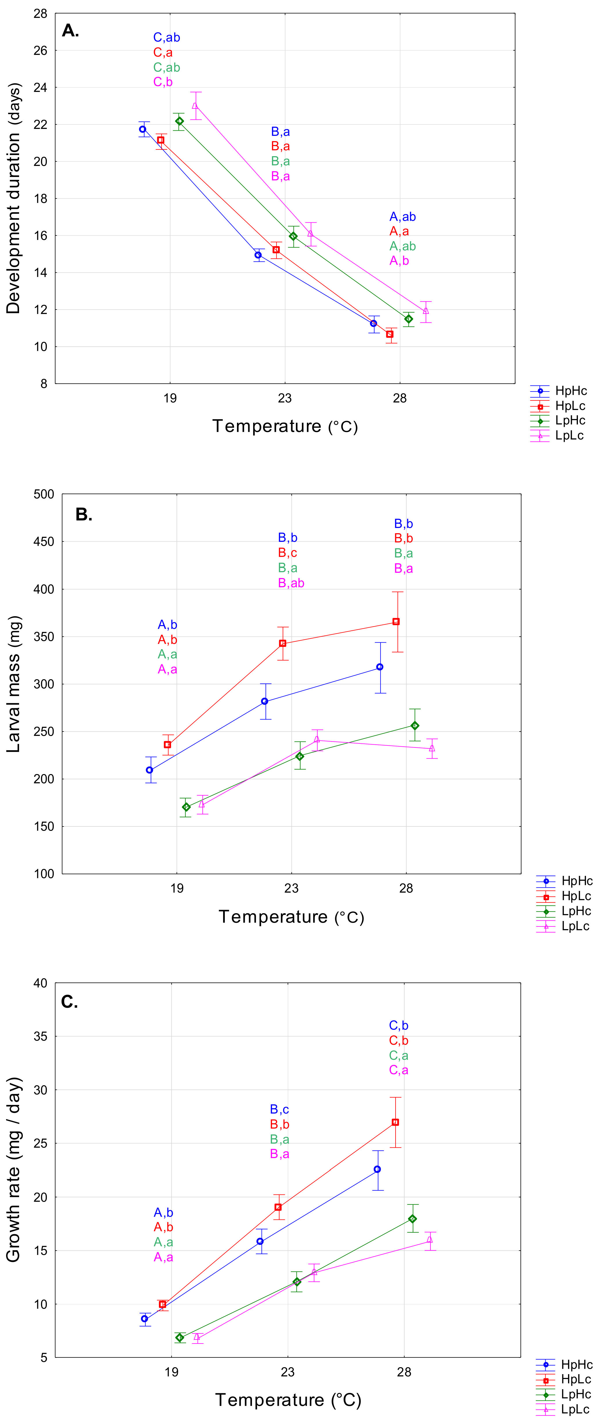 Biomolecules 13 00821 g001 Biomolecules 13 00821 g001