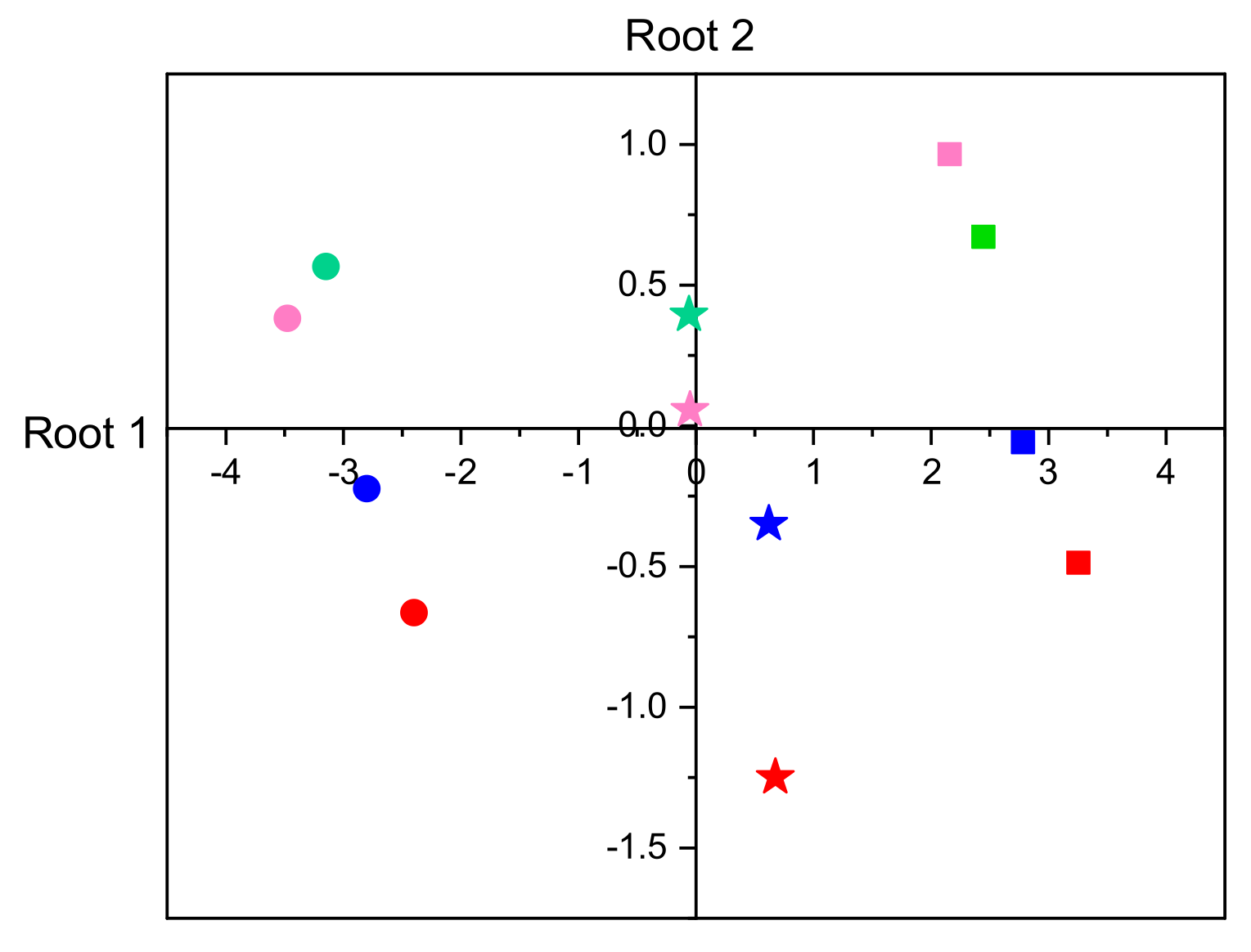 Biomolecules 13 00821 g002 Biomolecules 13 00821 g002