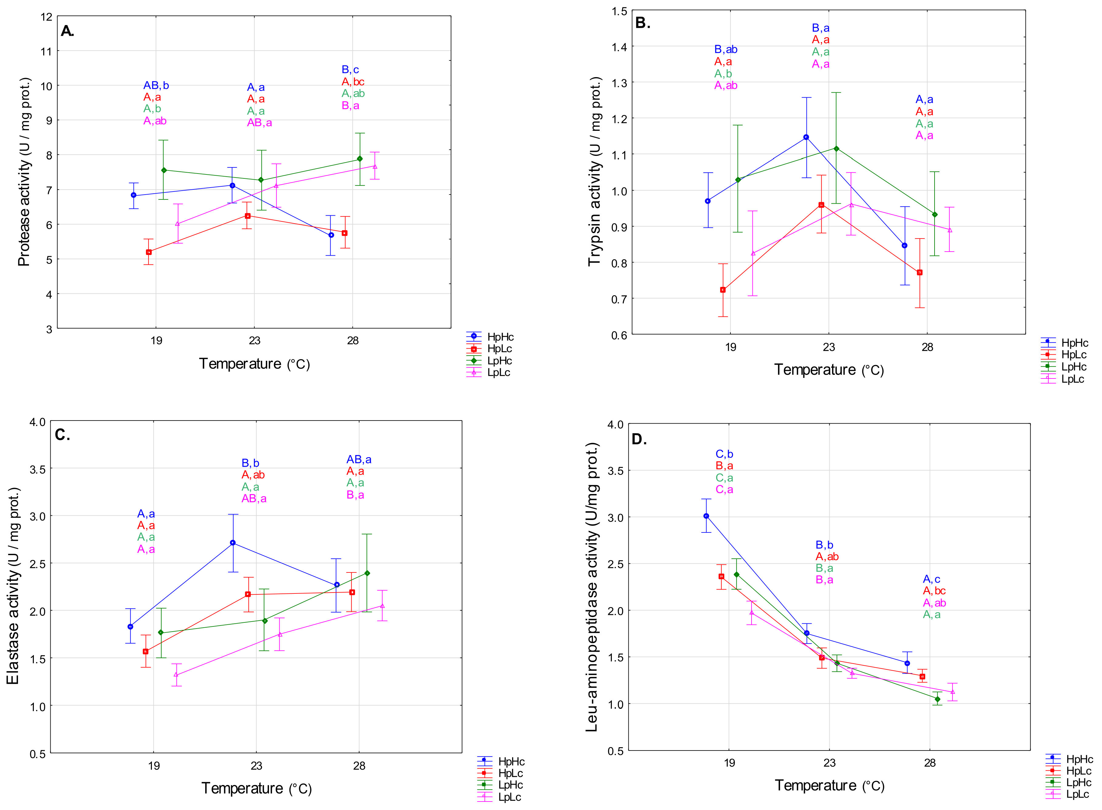 Biomolecules 13 00821 g003 Biomolecules 13 00821 g003