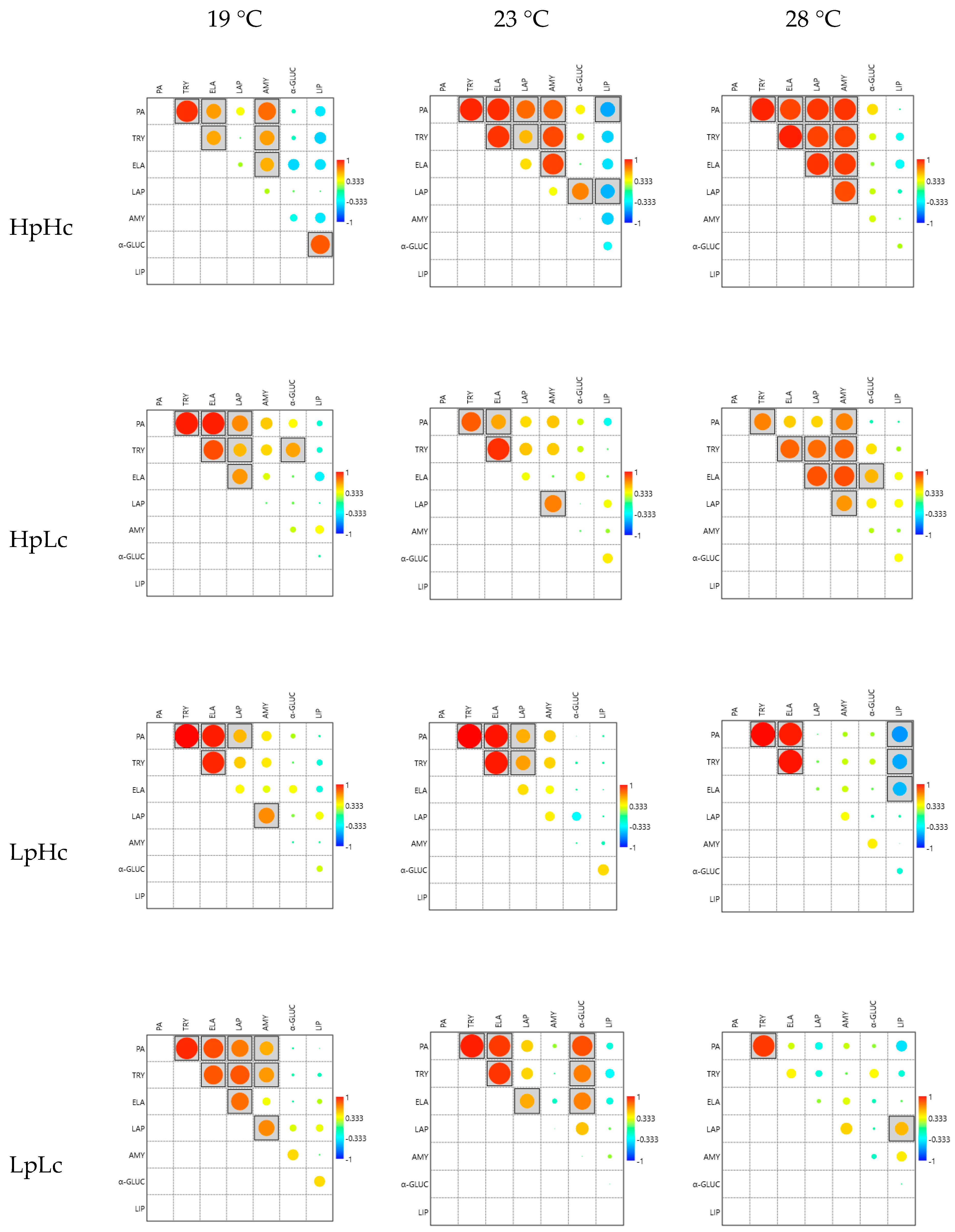 Biomolecules 13 00821 g006 Biomolecules 13 00821 g006