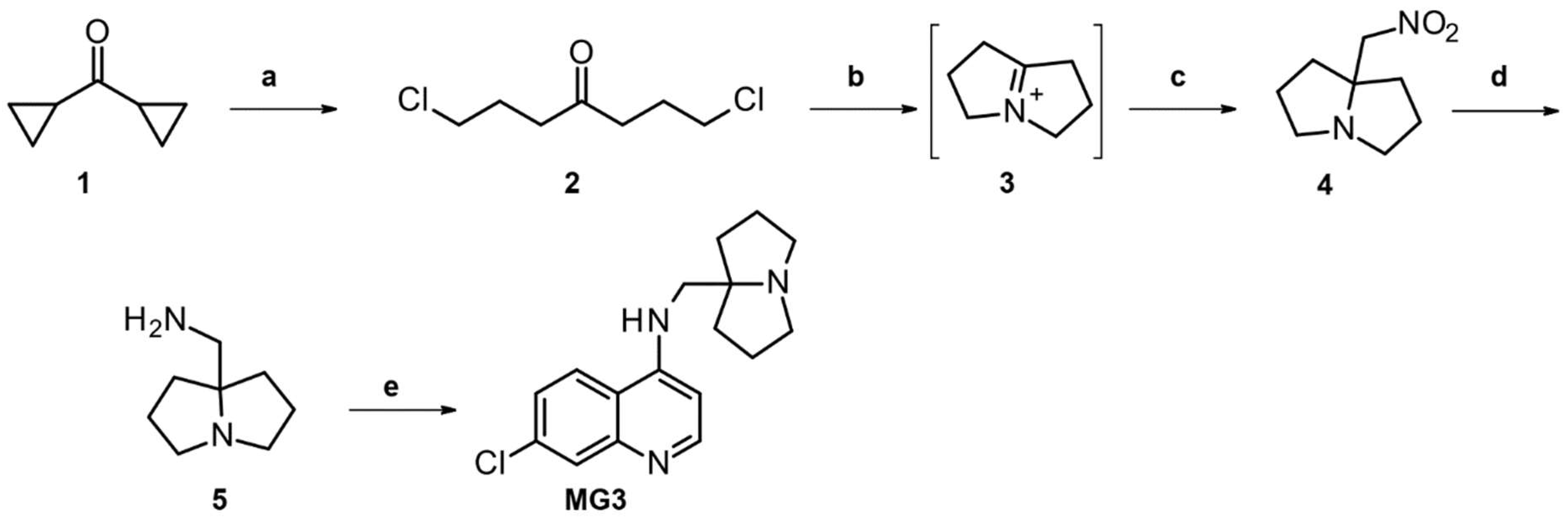 Biomolecules 13 00836 sch002 Biomolecules 13 00836 sch002
