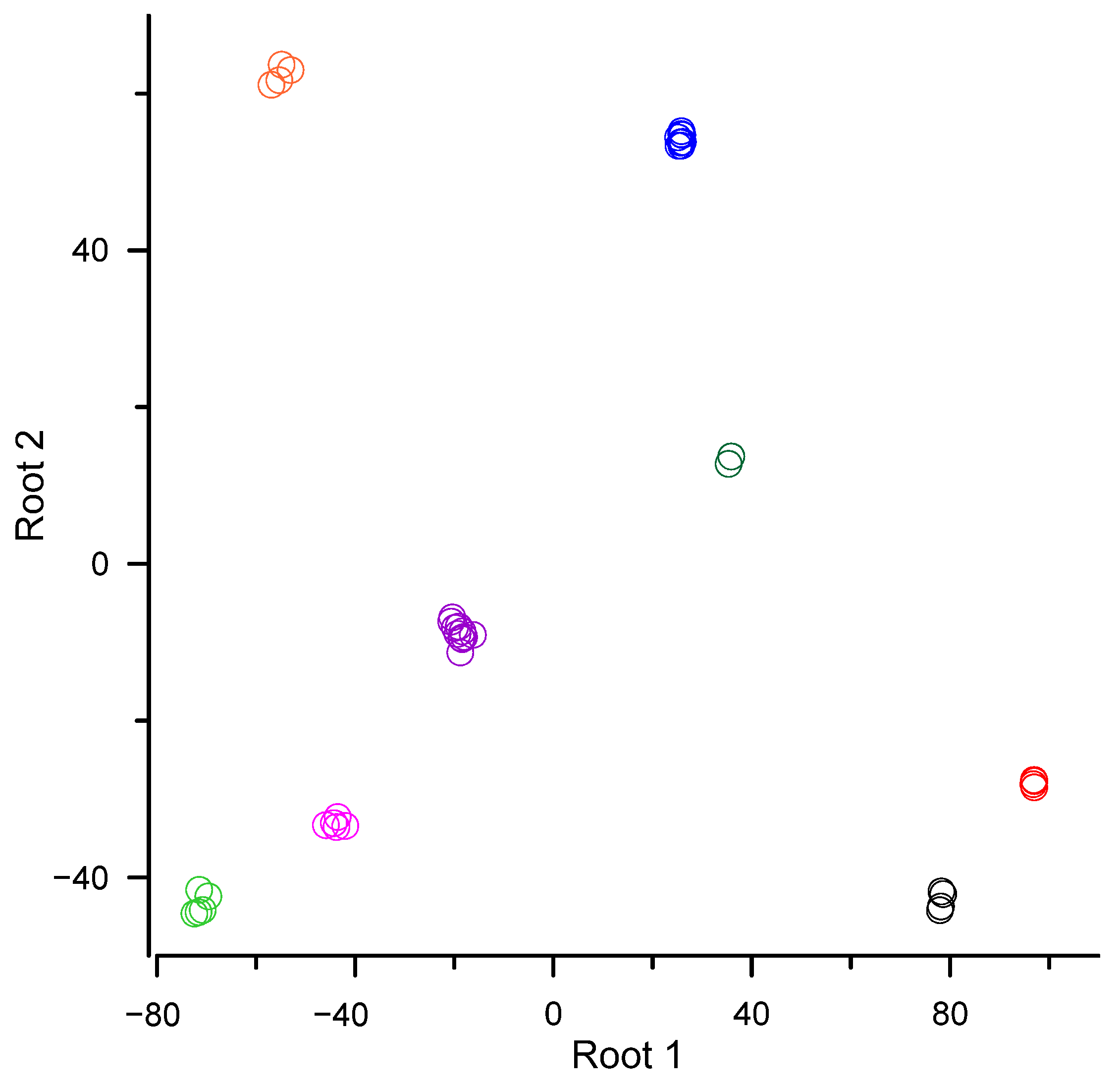 Biomolecules 13 00840 g001 Biomolecules 13 00840 g001