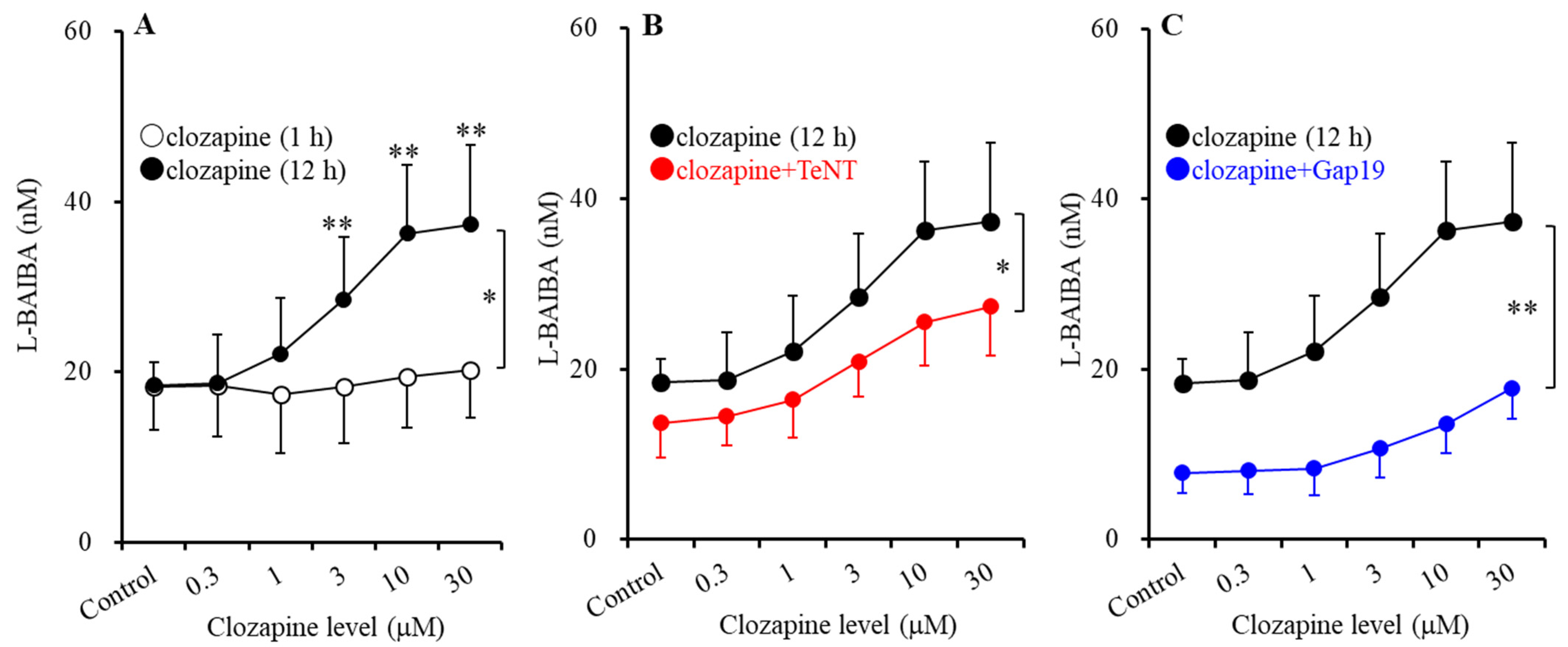 Biomolecules 13 00862 g002 Biomolecules 13 00862 g002