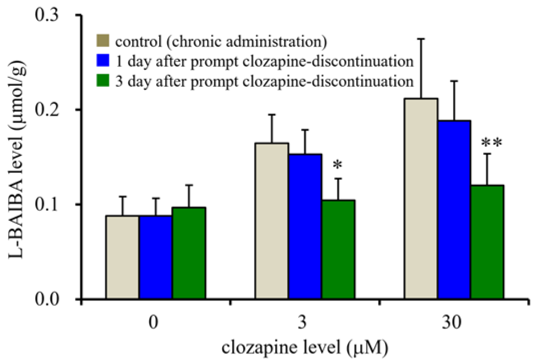 Biomolecules 13 00862 g005 Biomolecules 13 00862 g005