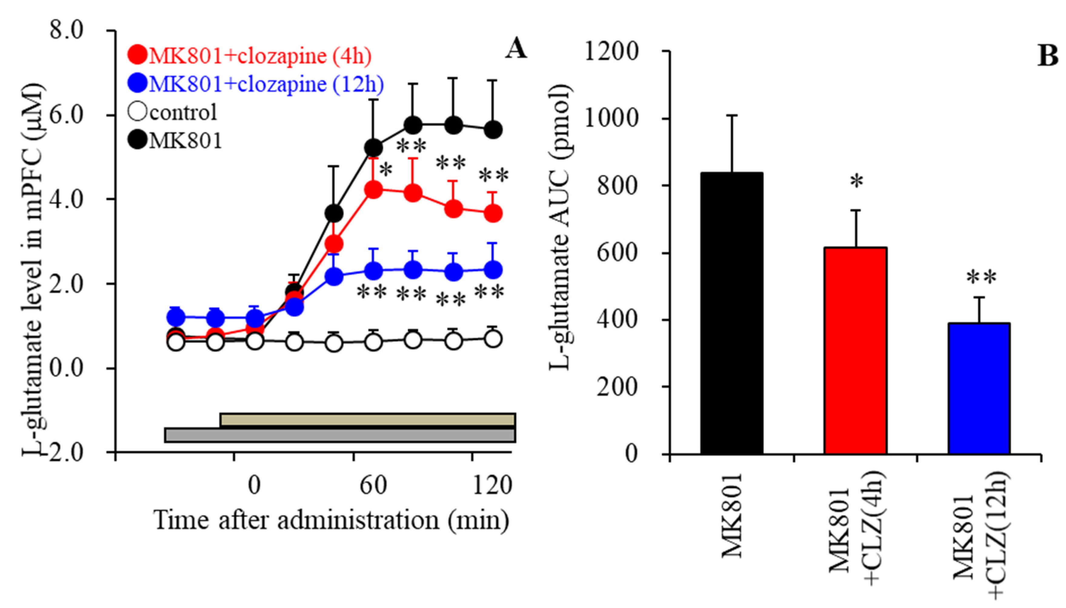 Biomolecules 13 00862 g006 Biomolecules 13 00862 g006