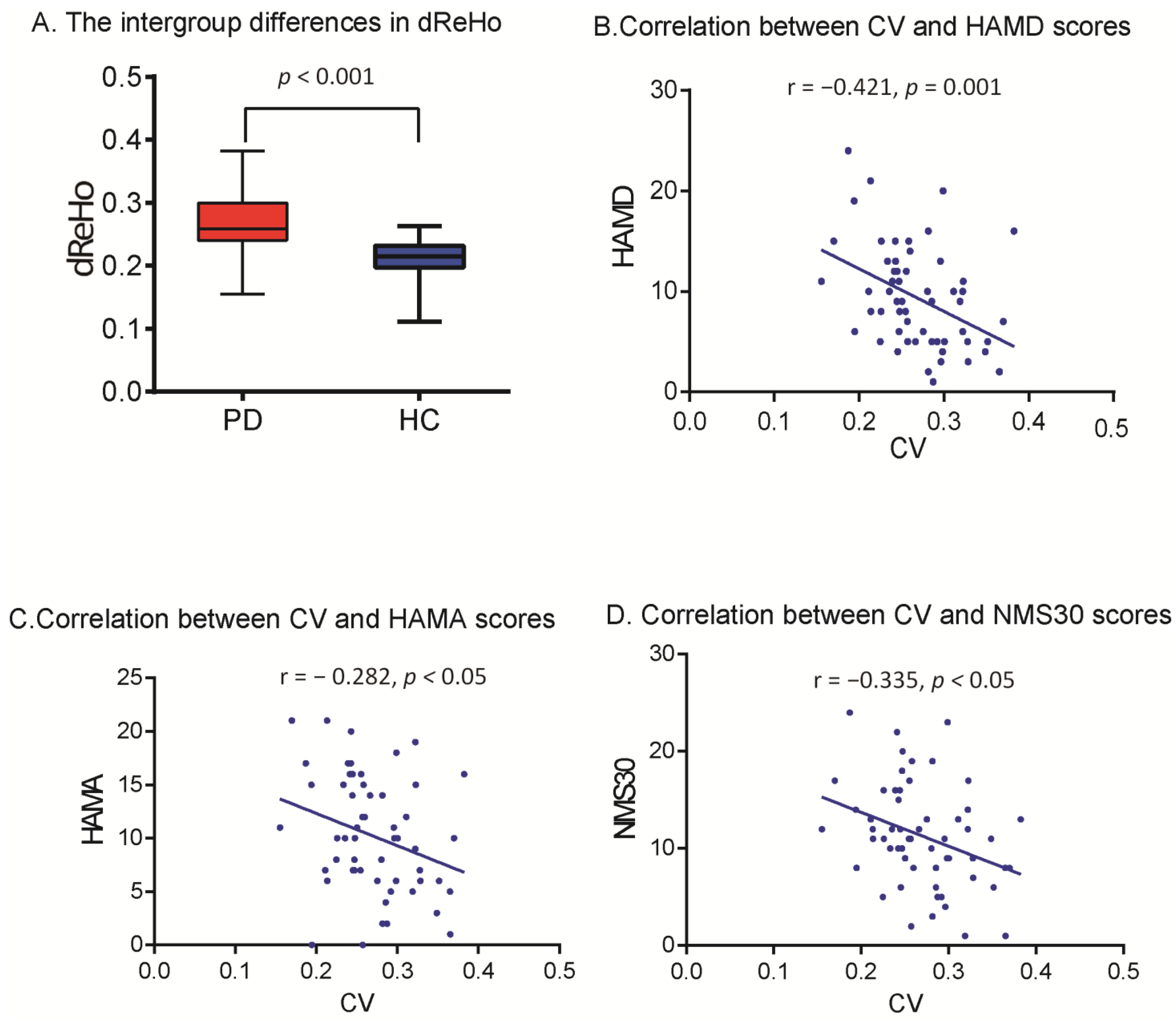Biomolecules 13 00888 g003 Biomolecules 13 00888 g003