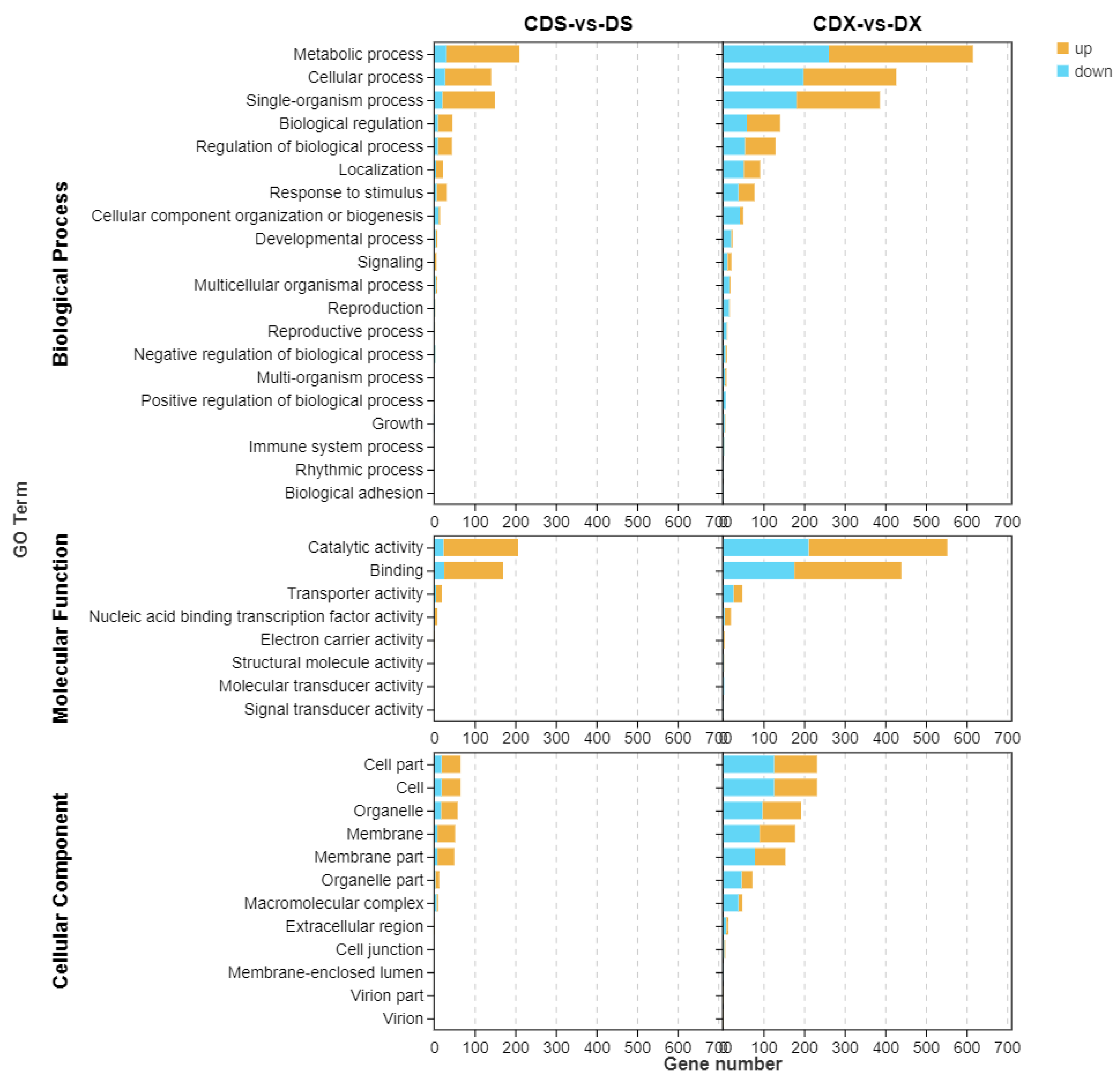 Biomolecules 13 00925 g002a Biomolecules 13 00925 g002a