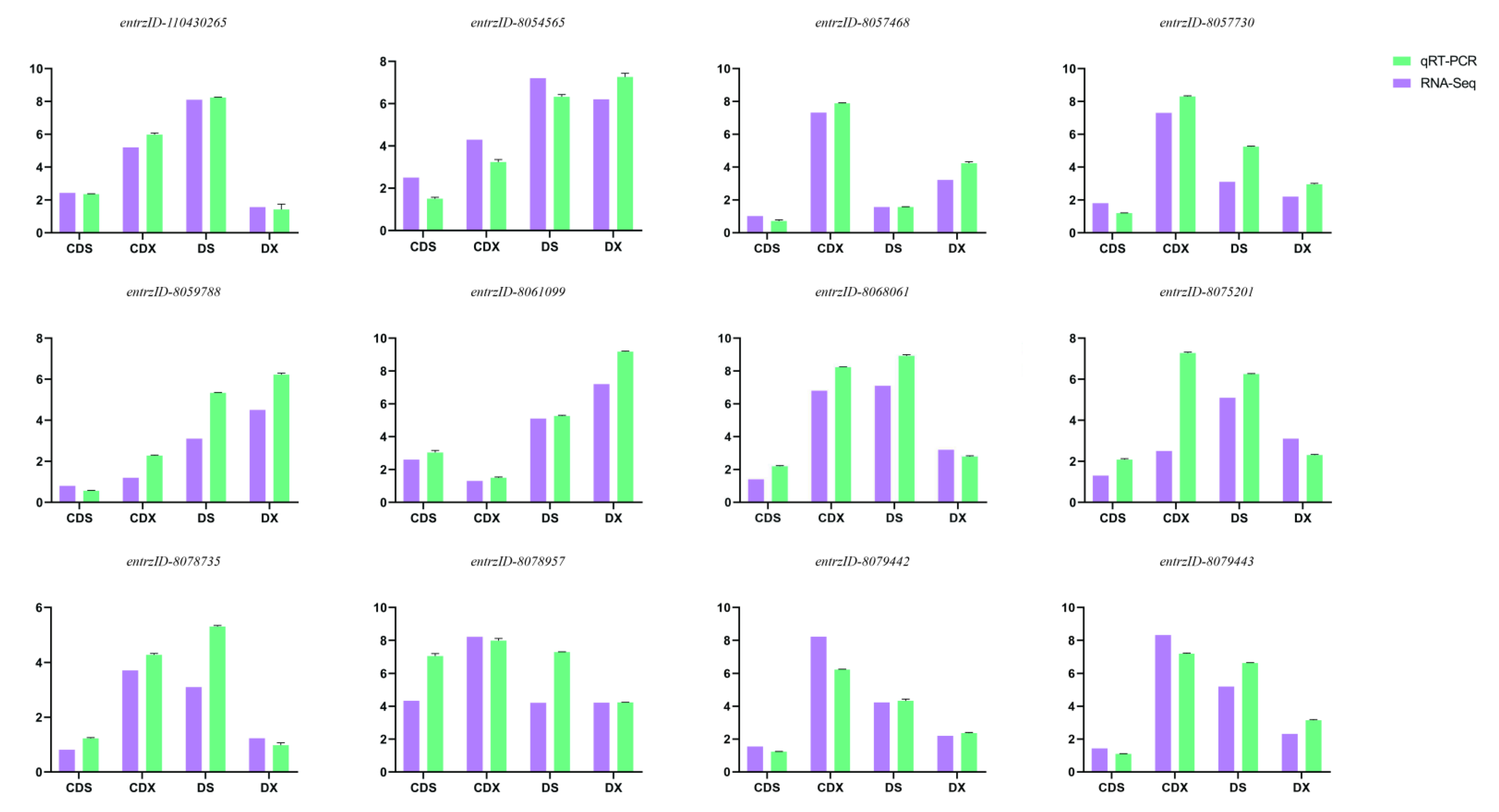 Biomolecules 13 00925 g005 Biomolecules 13 00925 g005
