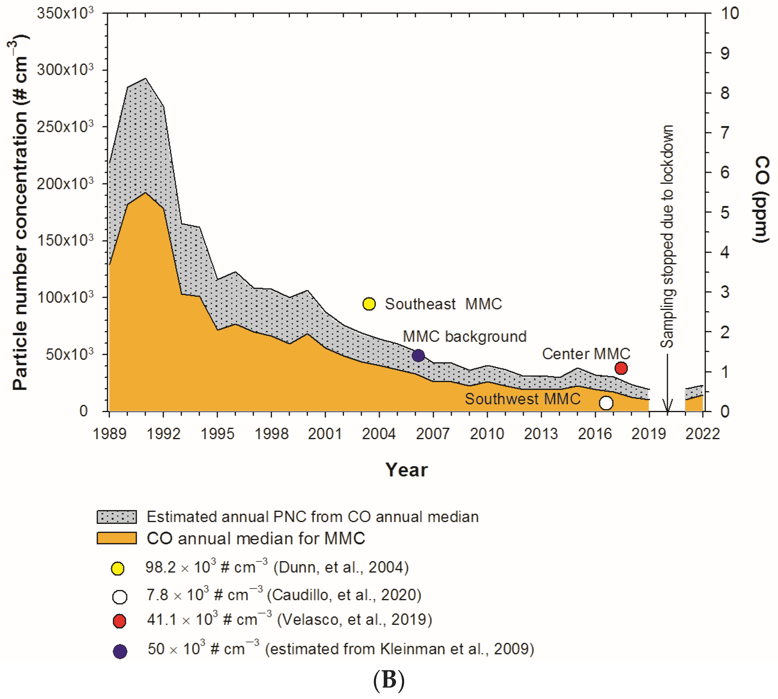 Biomolecules 13 00927 g001b
