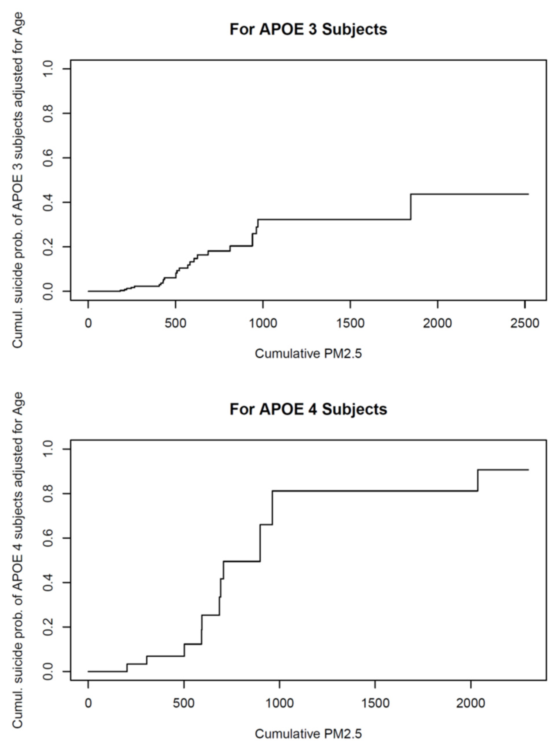 Biomolecules 13 00927 g003