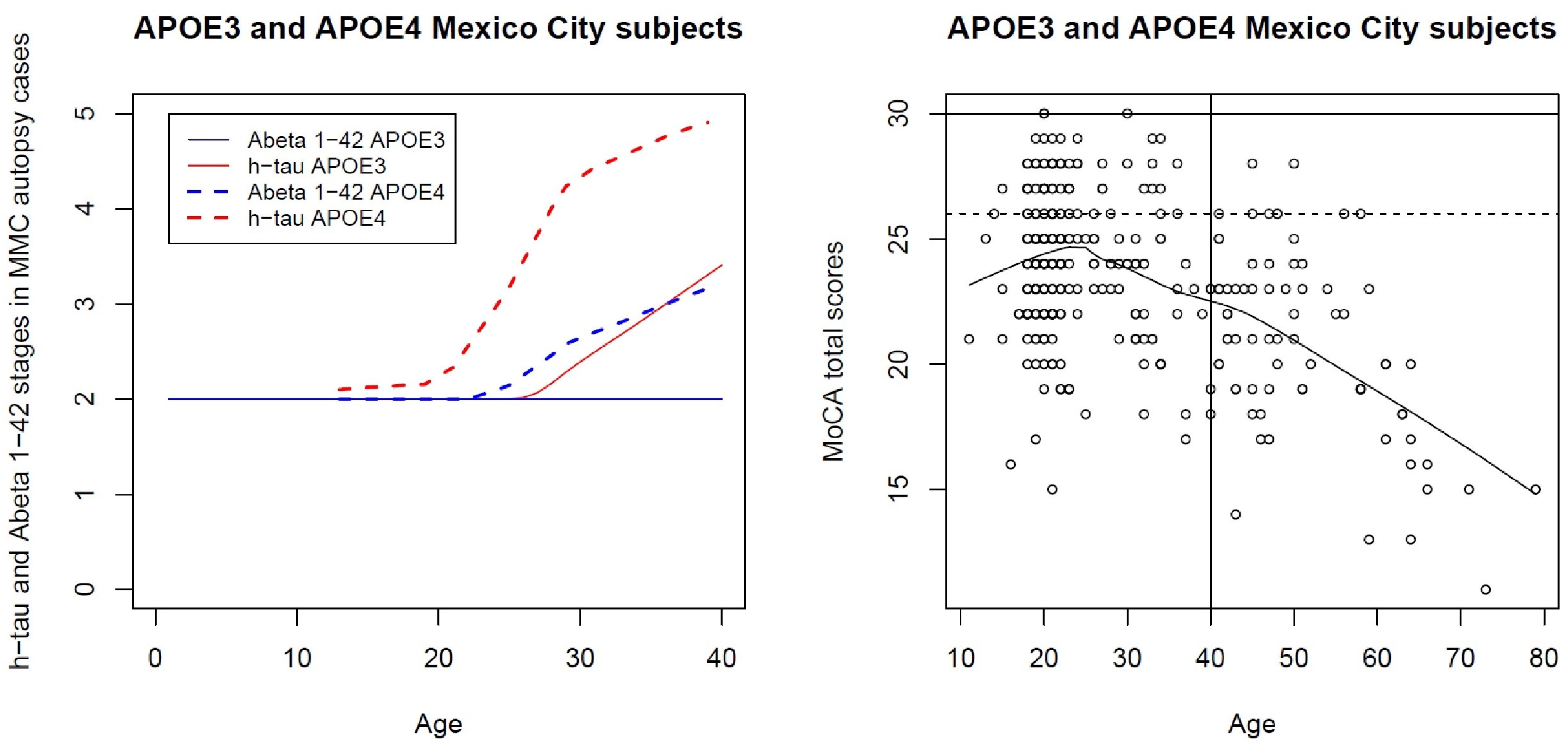 Biomolecules 13 00927 g005