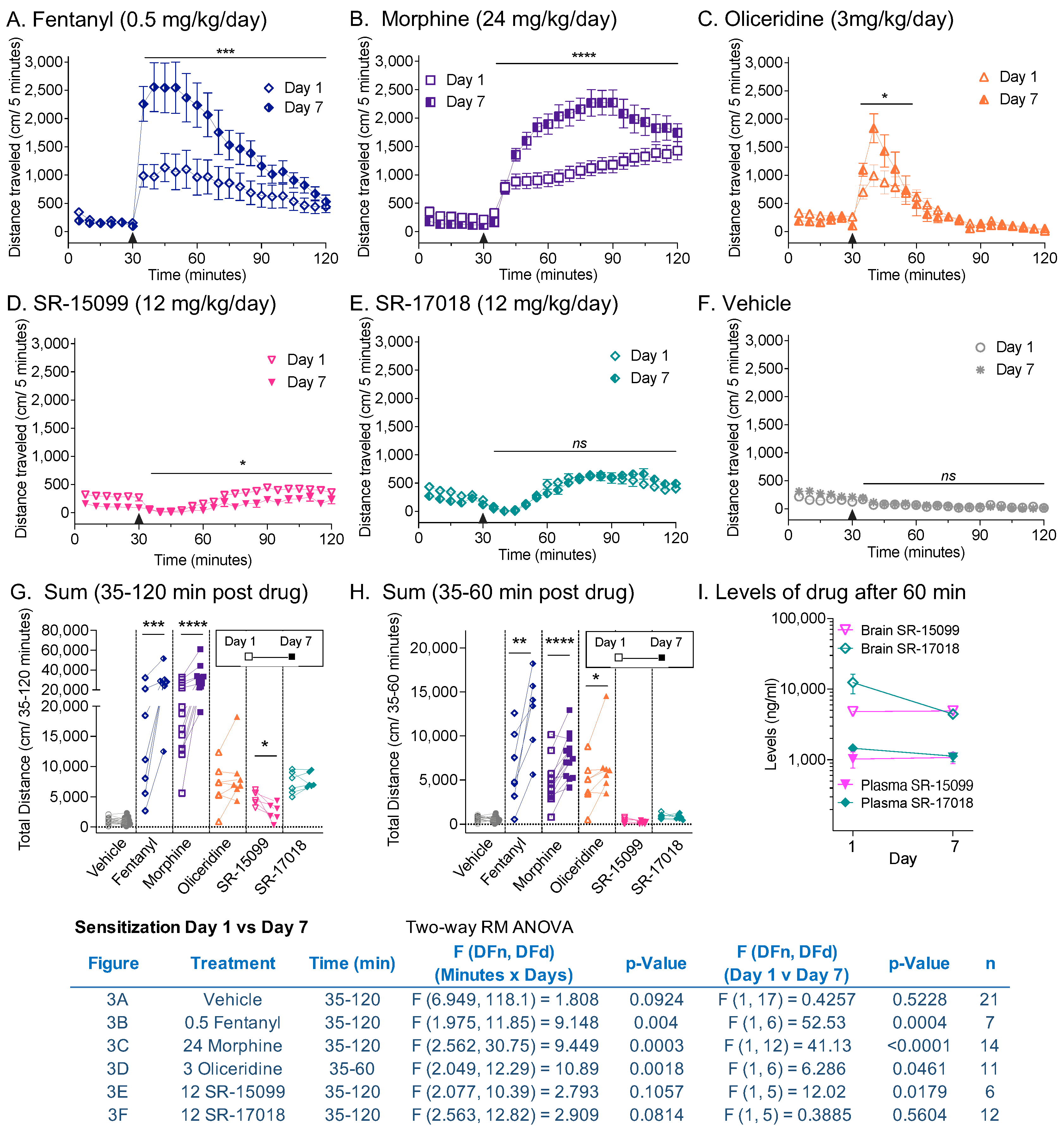 Biomolecules 13 00935 g003 Biomolecules 13 00935 g003