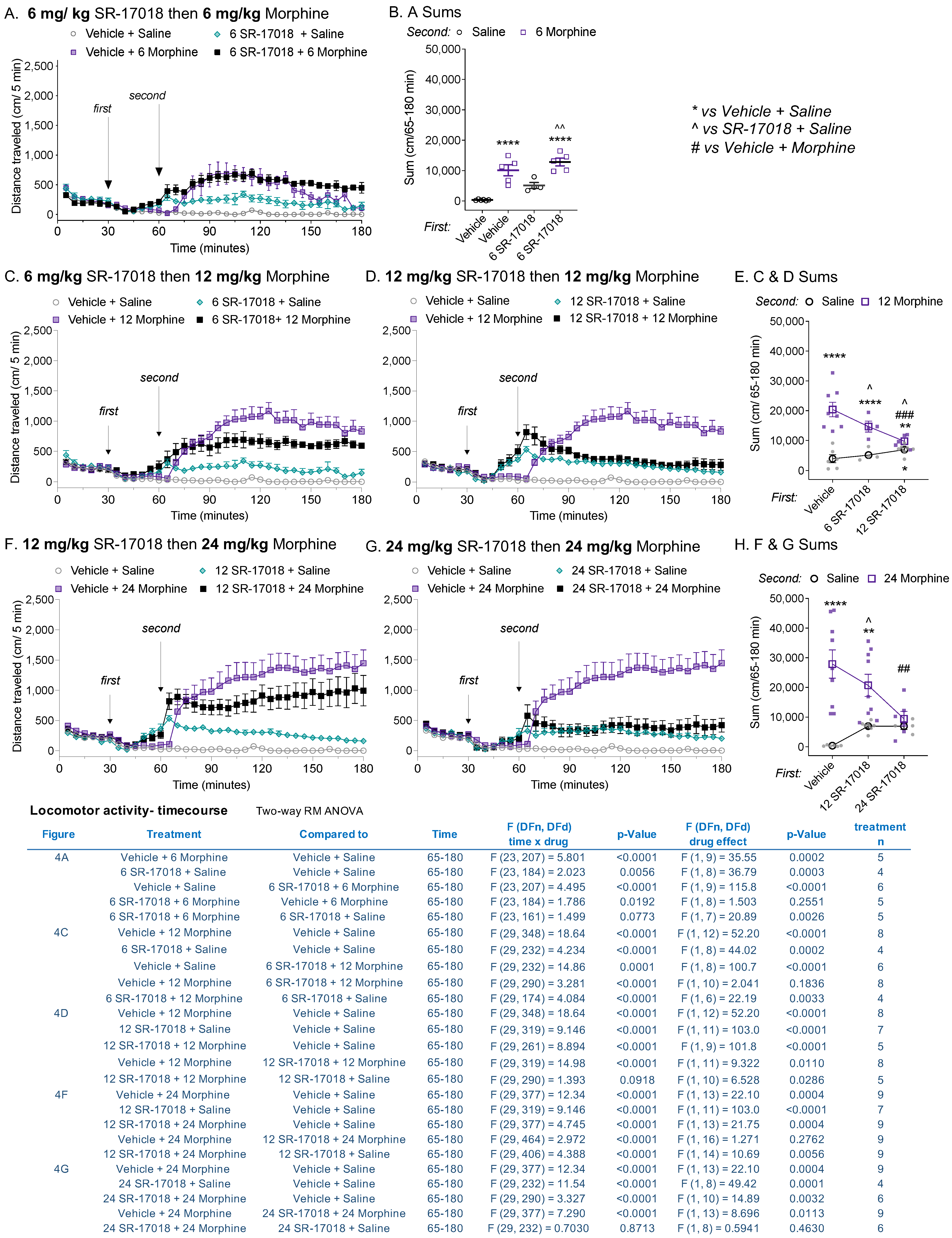 Biomolecules 13 00935 g004 Biomolecules 13 00935 g004