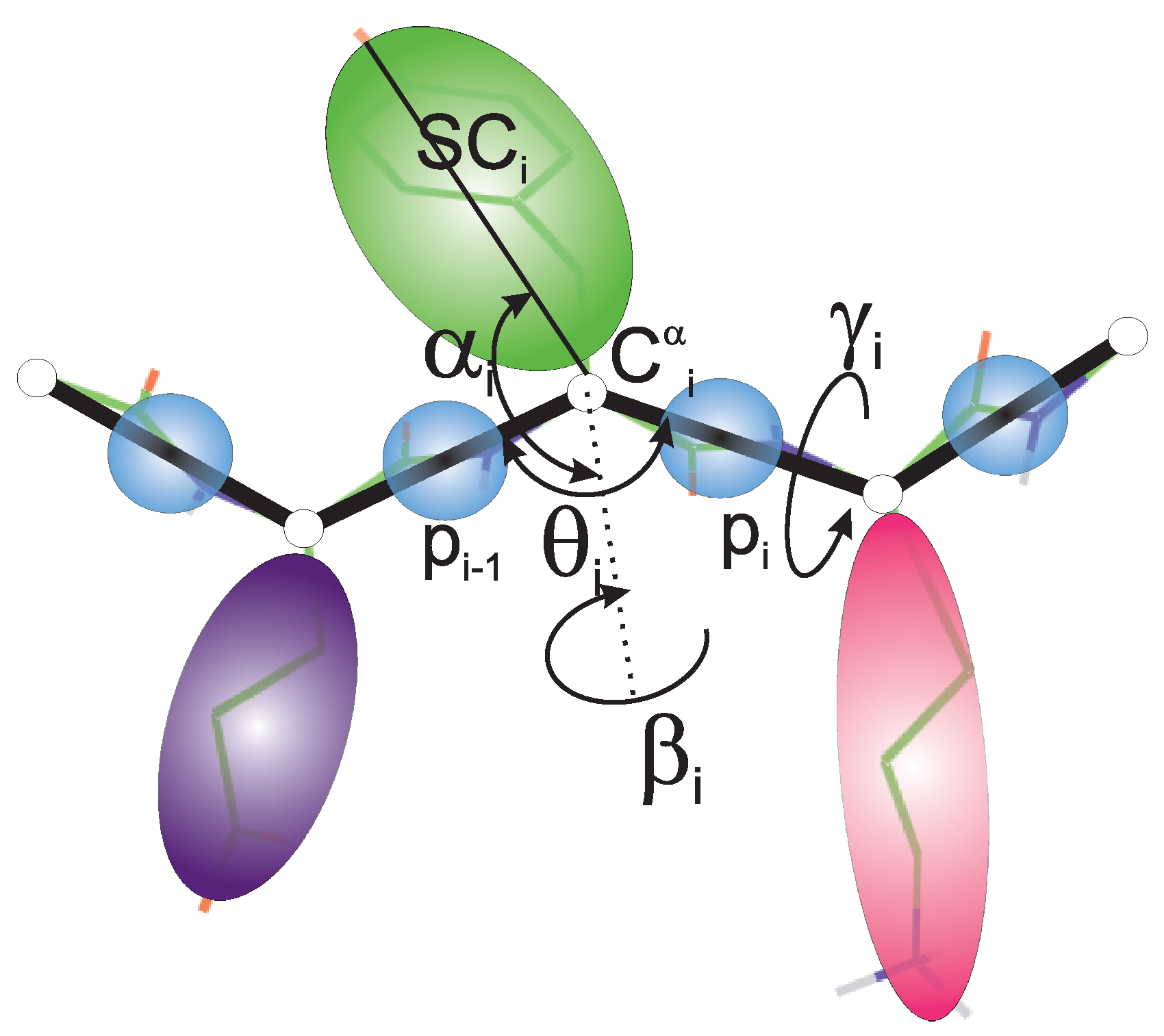 Biomolecules 13 00941 g002 Biomolecules 13 00941 g002