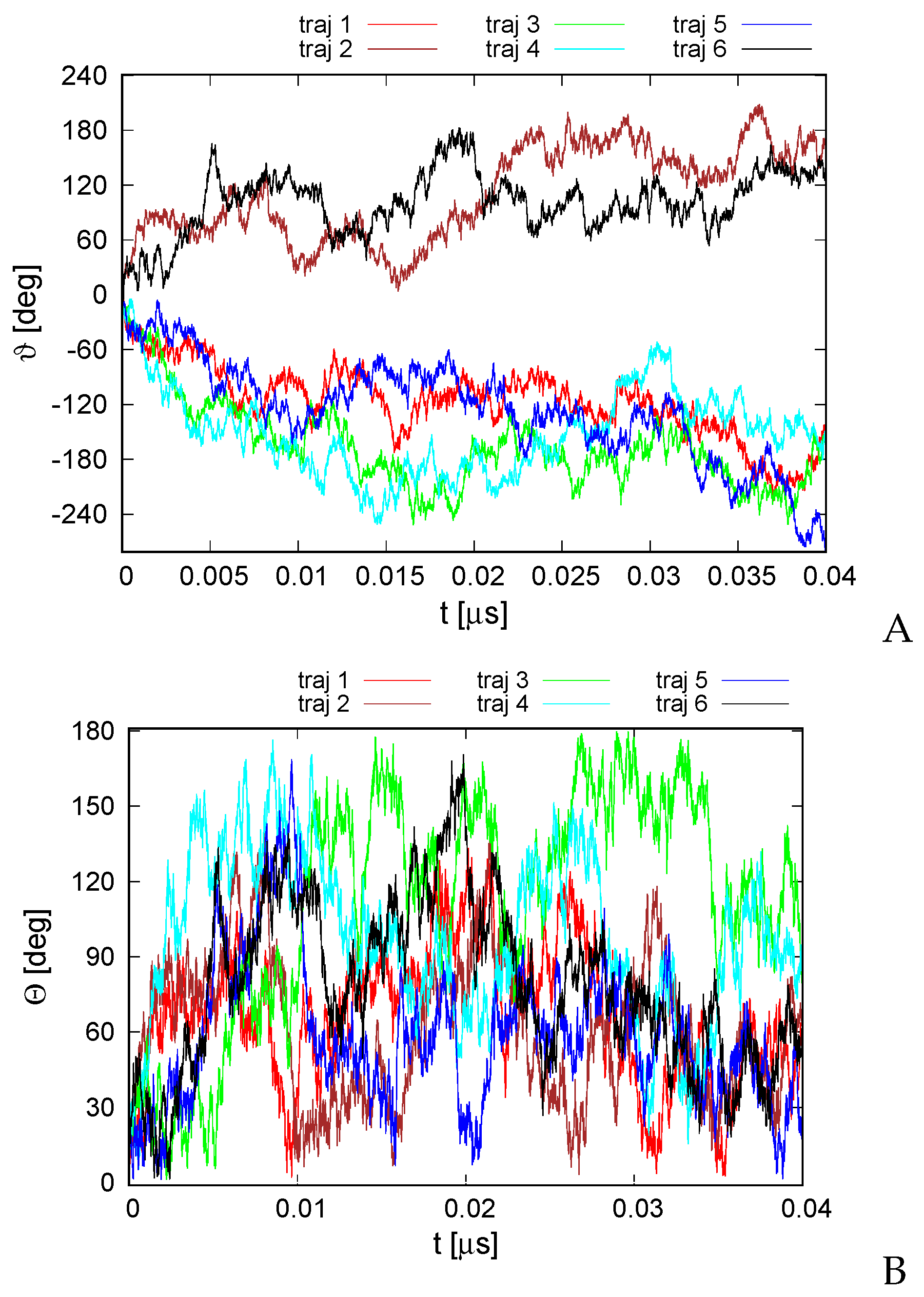 Biomolecules 13 00941 g006 Biomolecules 13 00941 g006