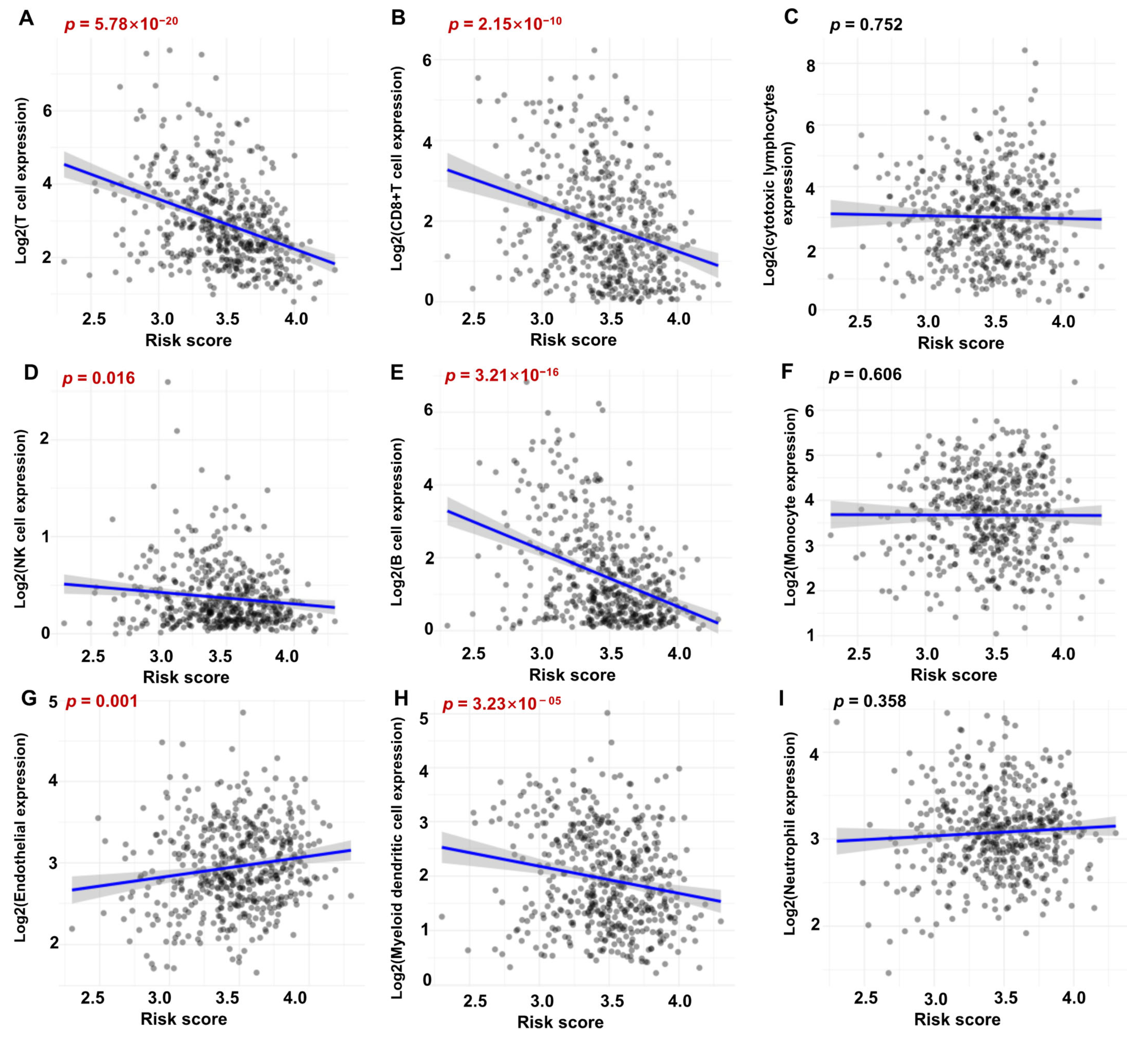 Biomolecules 13 00958 g008